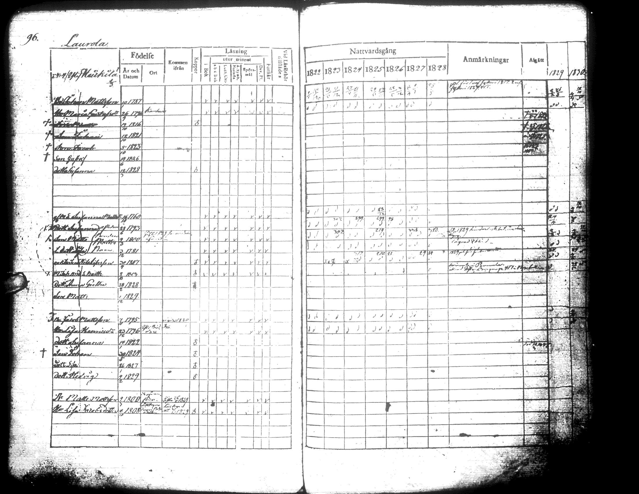 [ kuvat/96.jpg ]