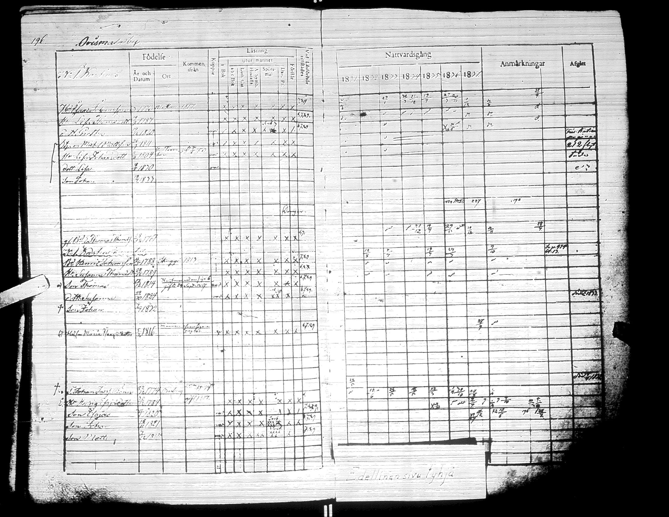 [ kuvat/193.jpg ]