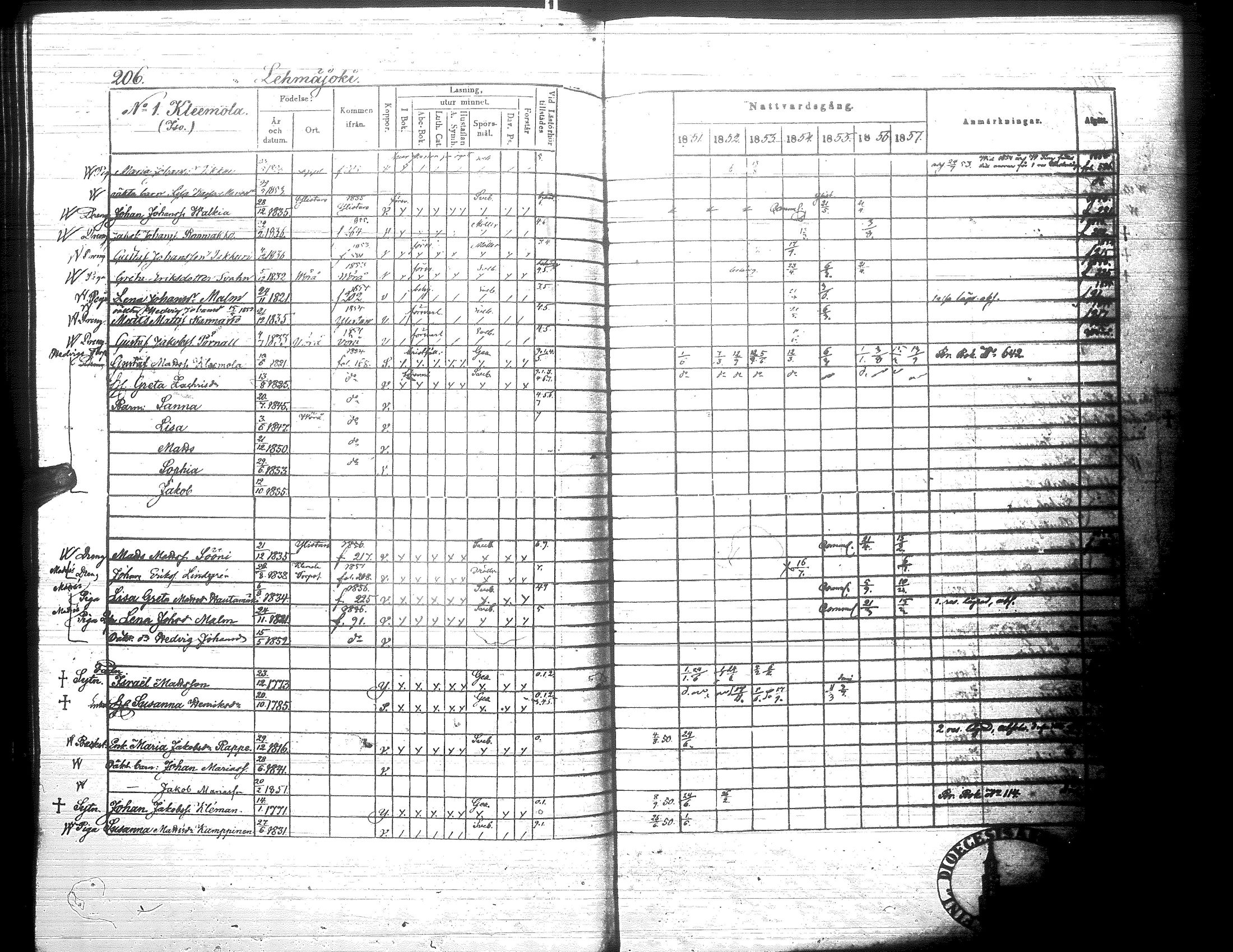 [ kuvat/196.jpg ]