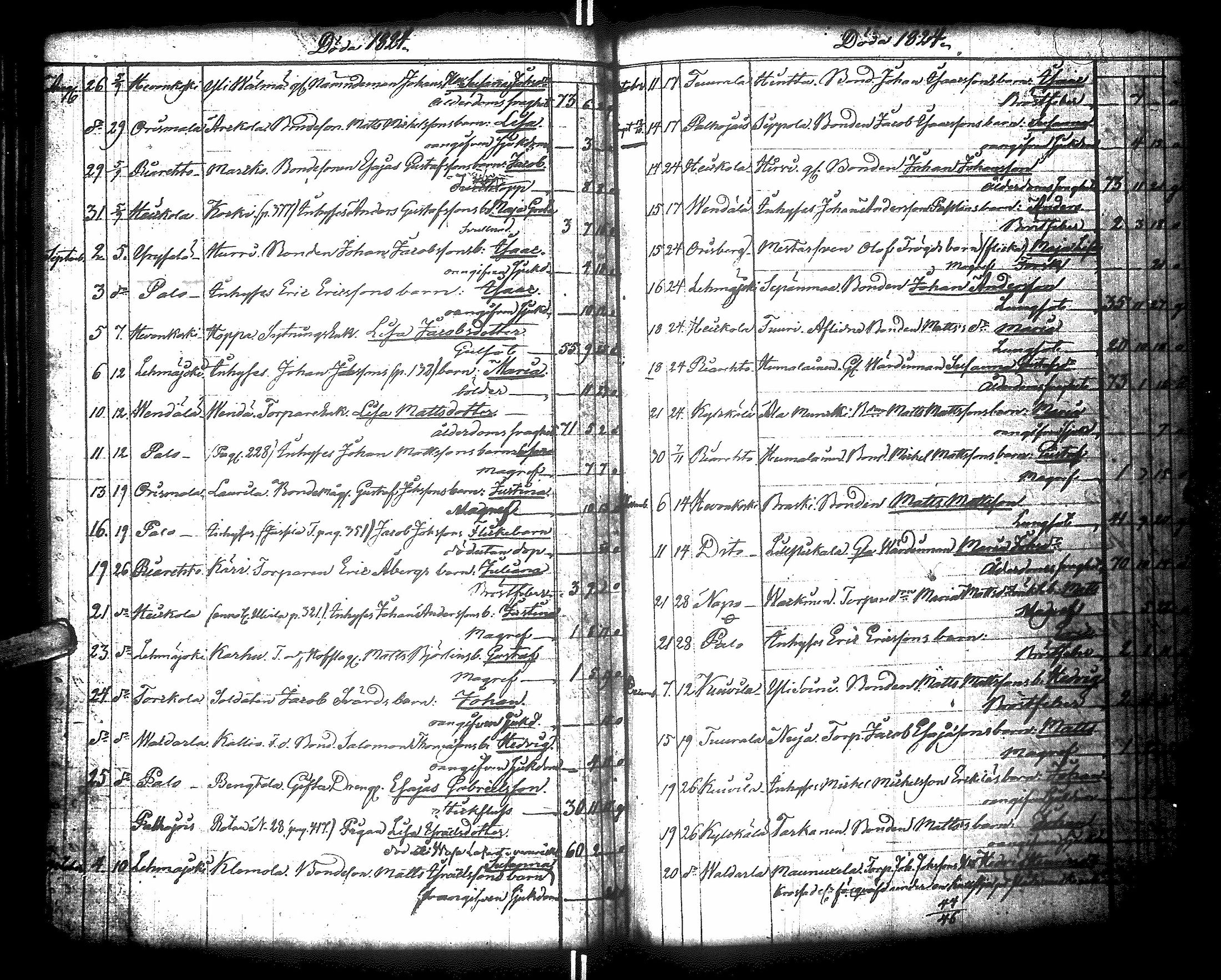 [ kuvat/225.jpg ]
