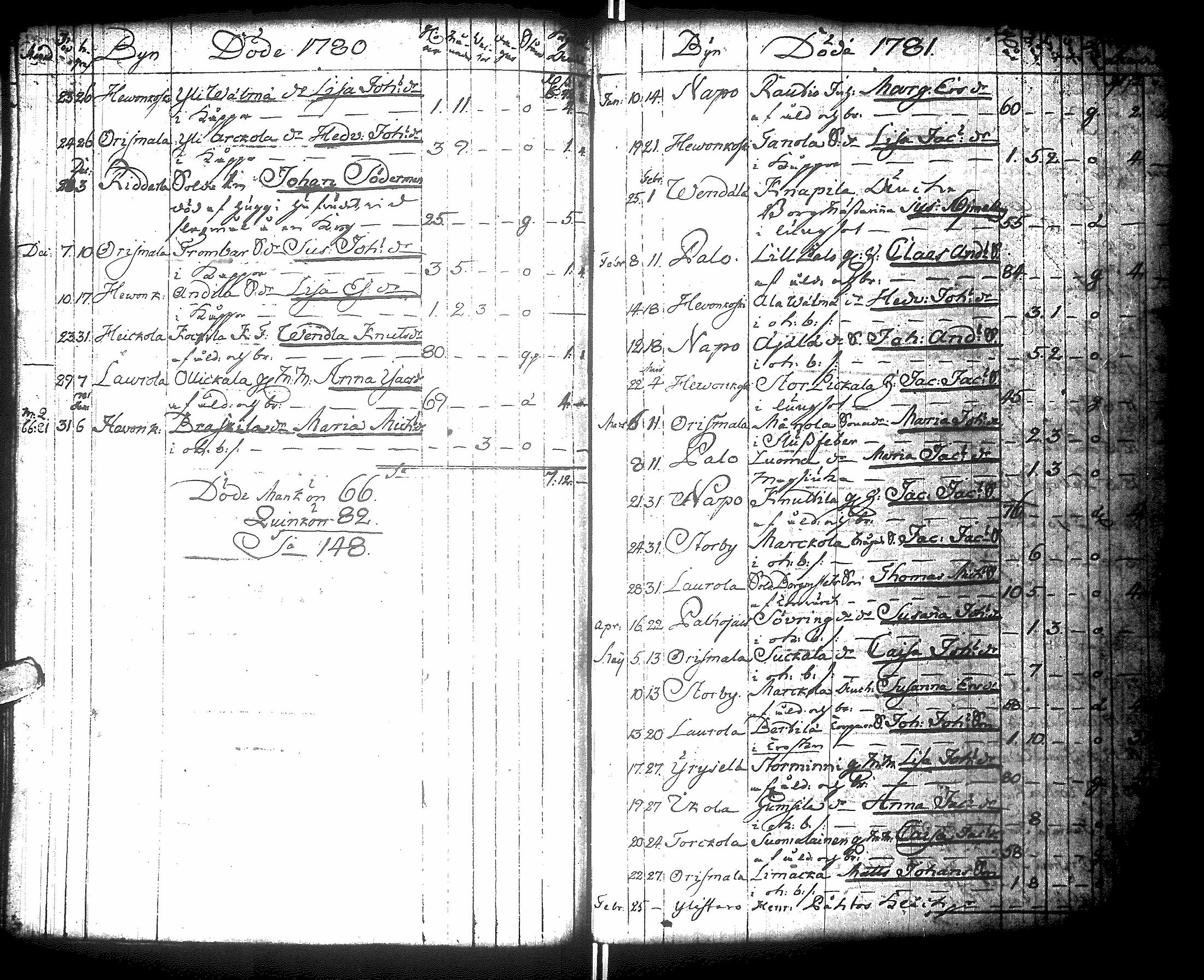 [ kuvat/91.jpg ]