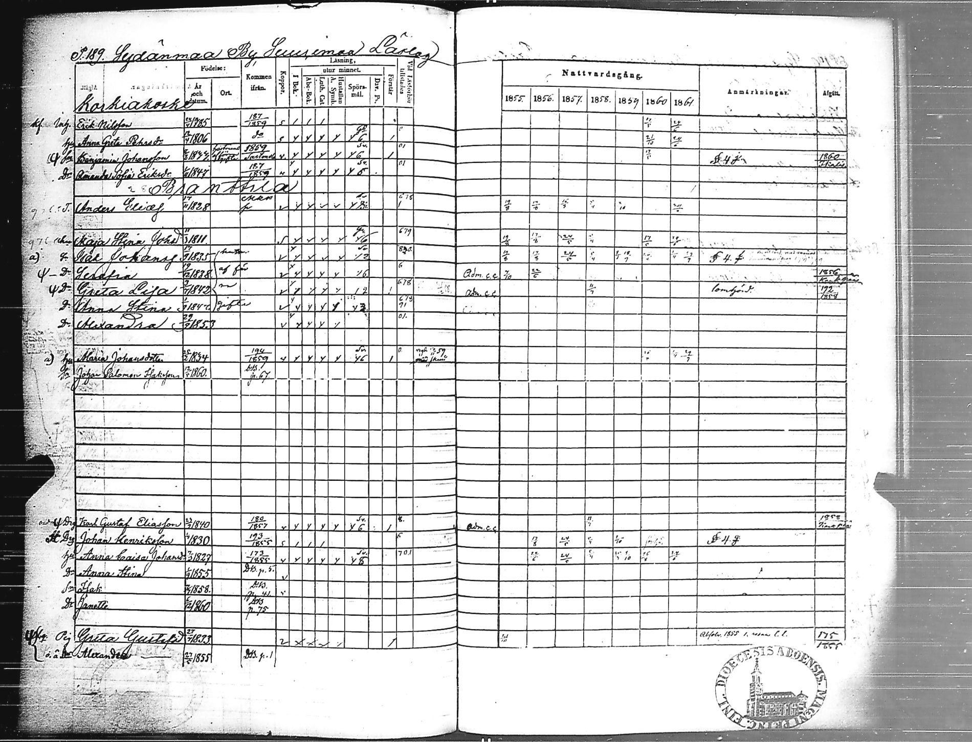 [ kuvat/190.jpg ]
