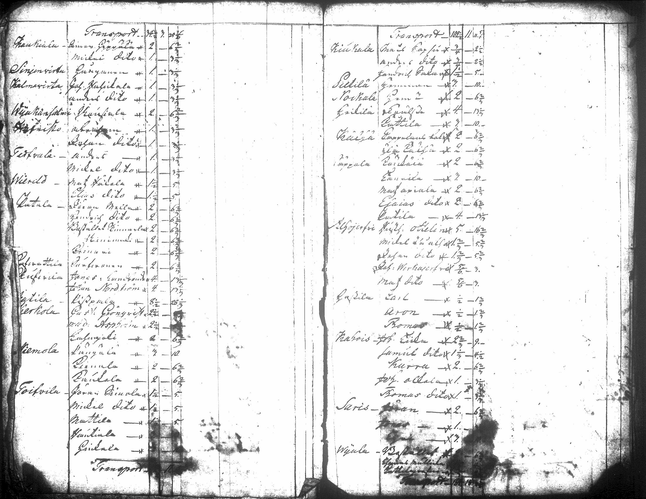 [ kuvat/21.jpg ]