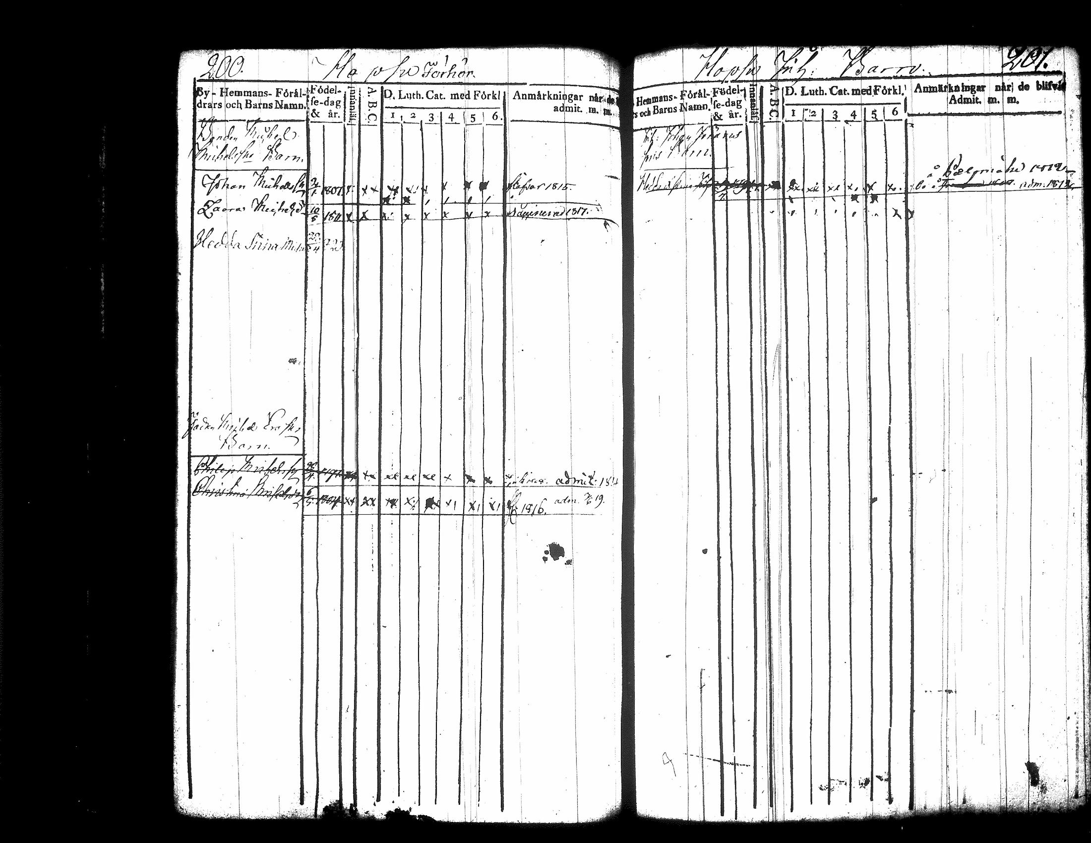 [ kuvat/117.jpg ]
