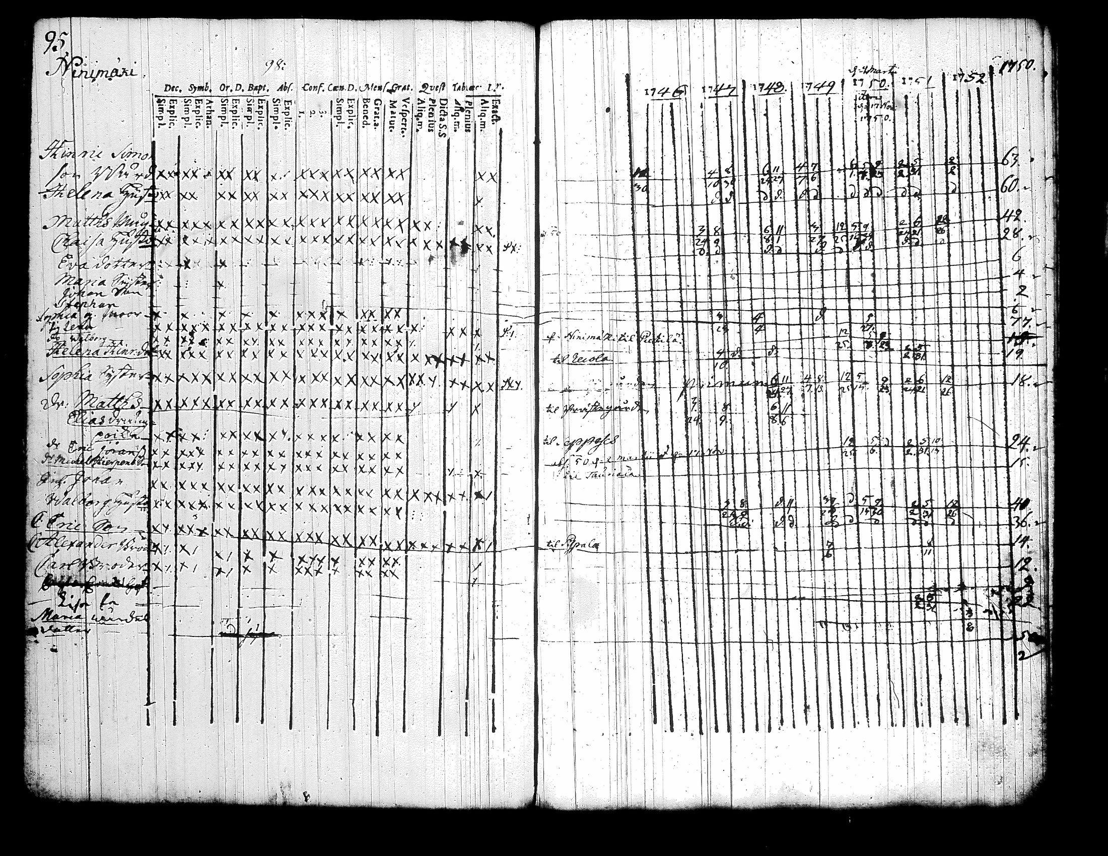 [ kuvat/117.jpg ]