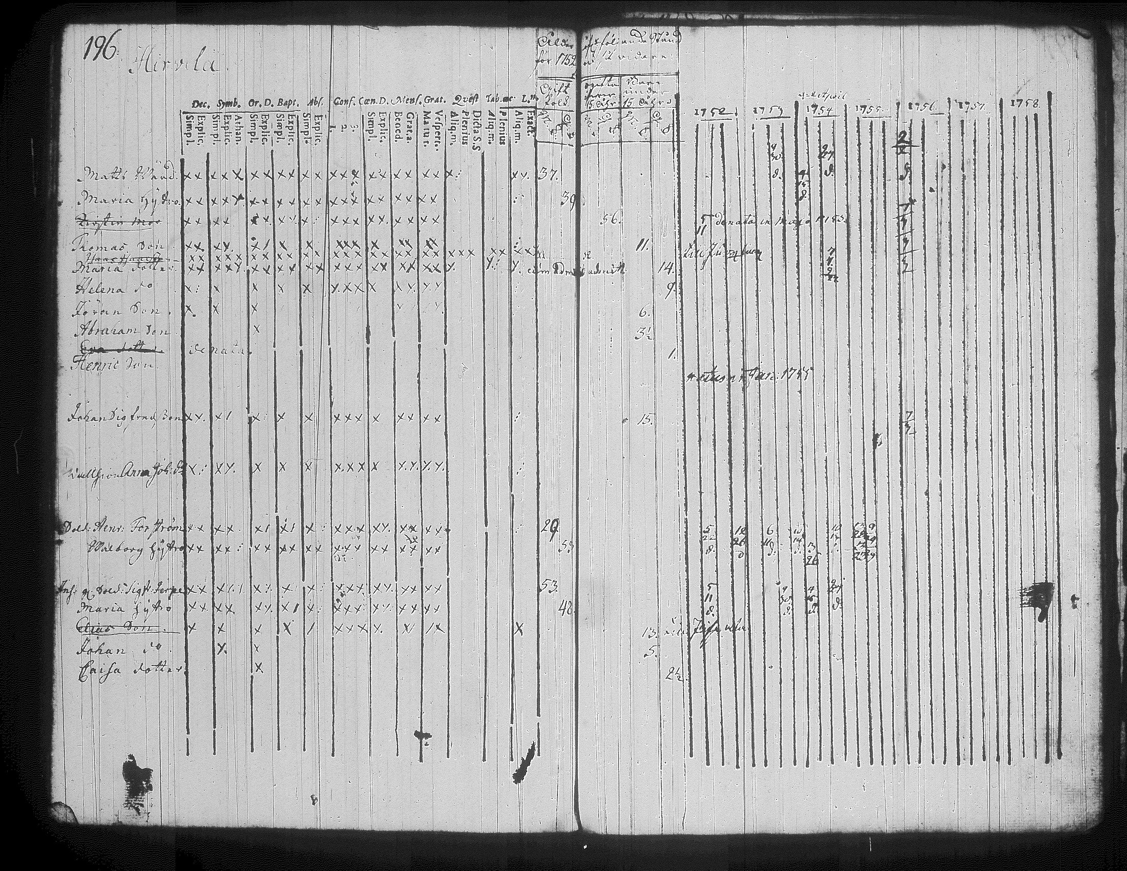 [ kuvat/229.jpg ]