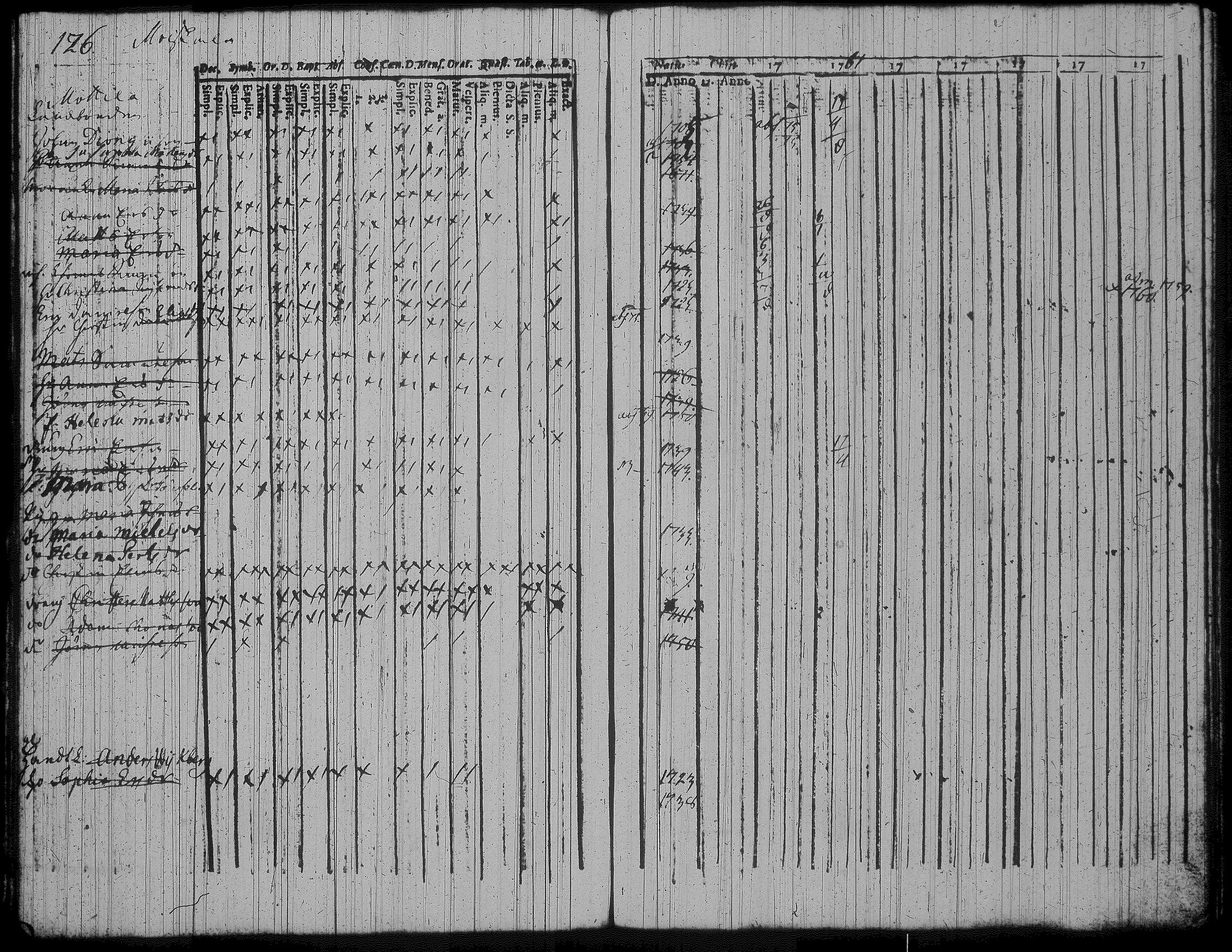 [ kuvat/168.jpg ]