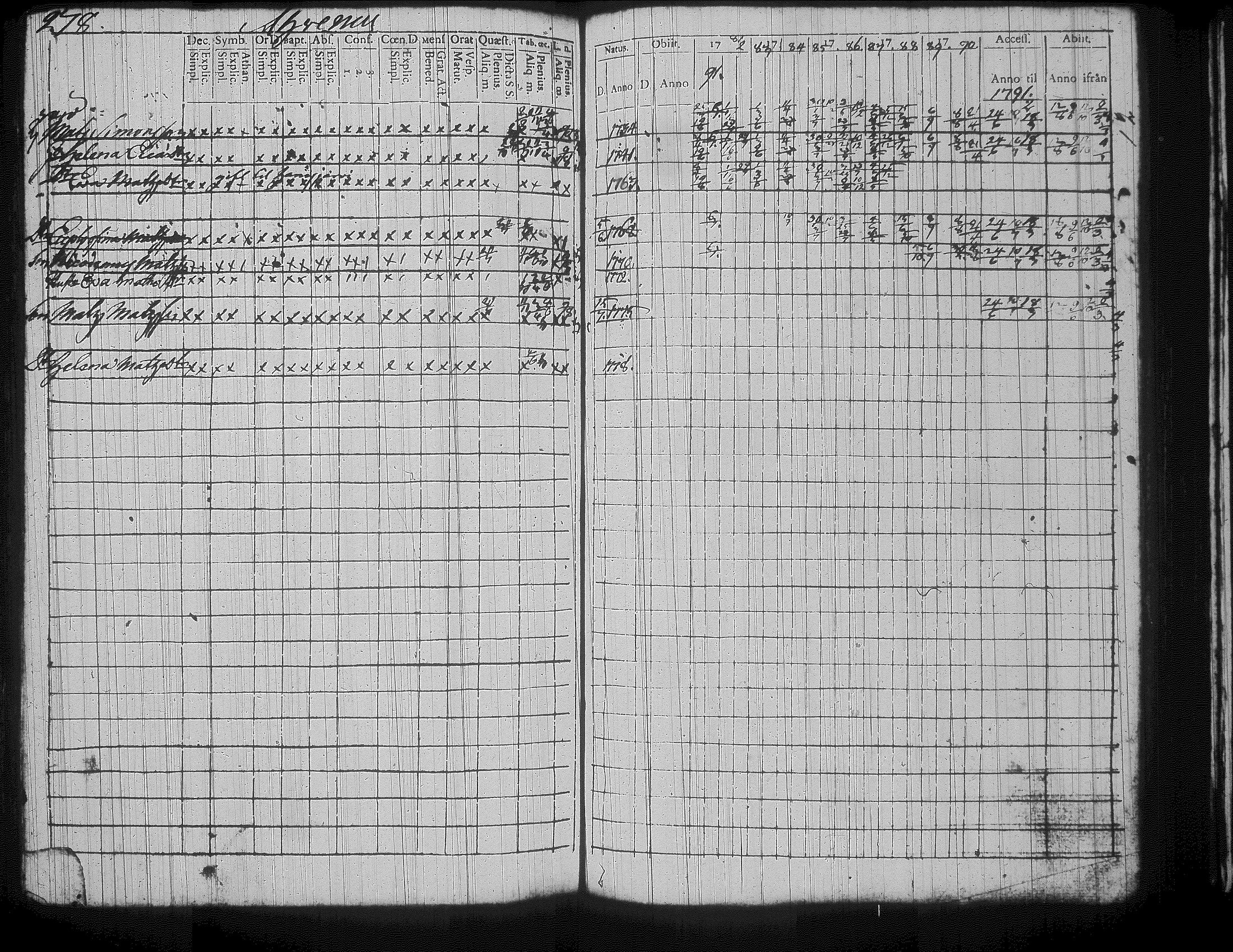 [ kuvat/328.jpg ]