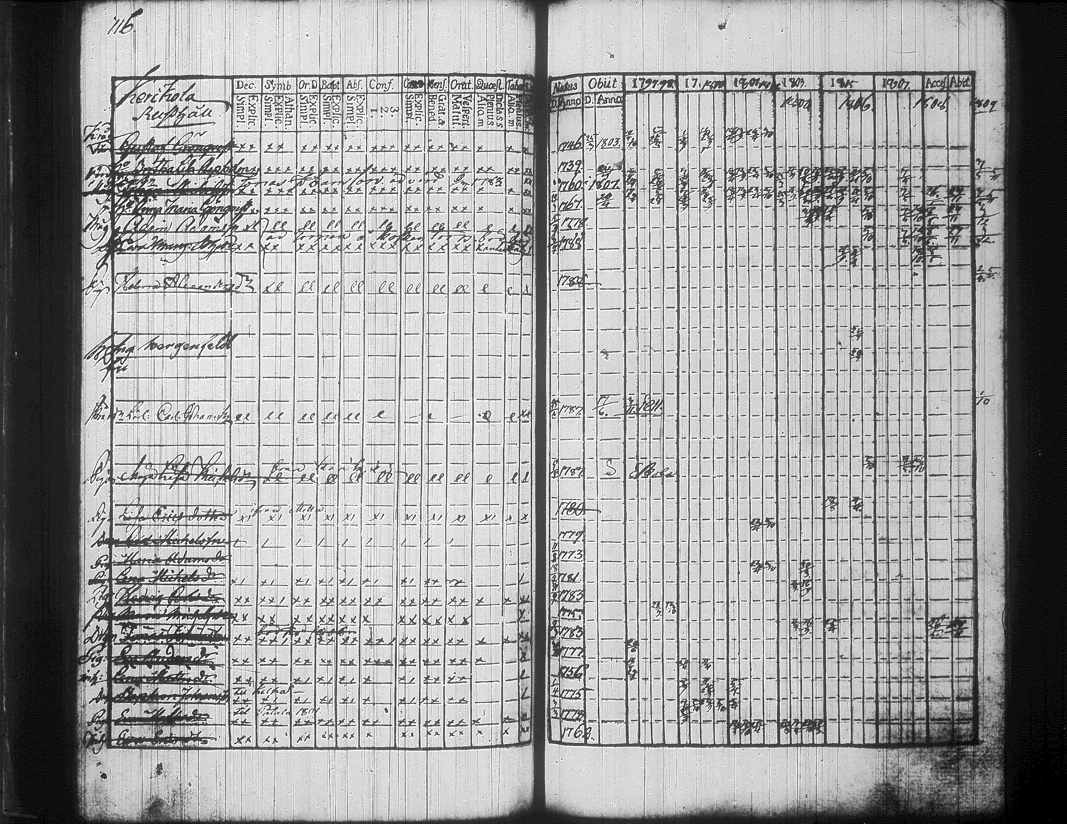 [ kuvat/122.jpg ]