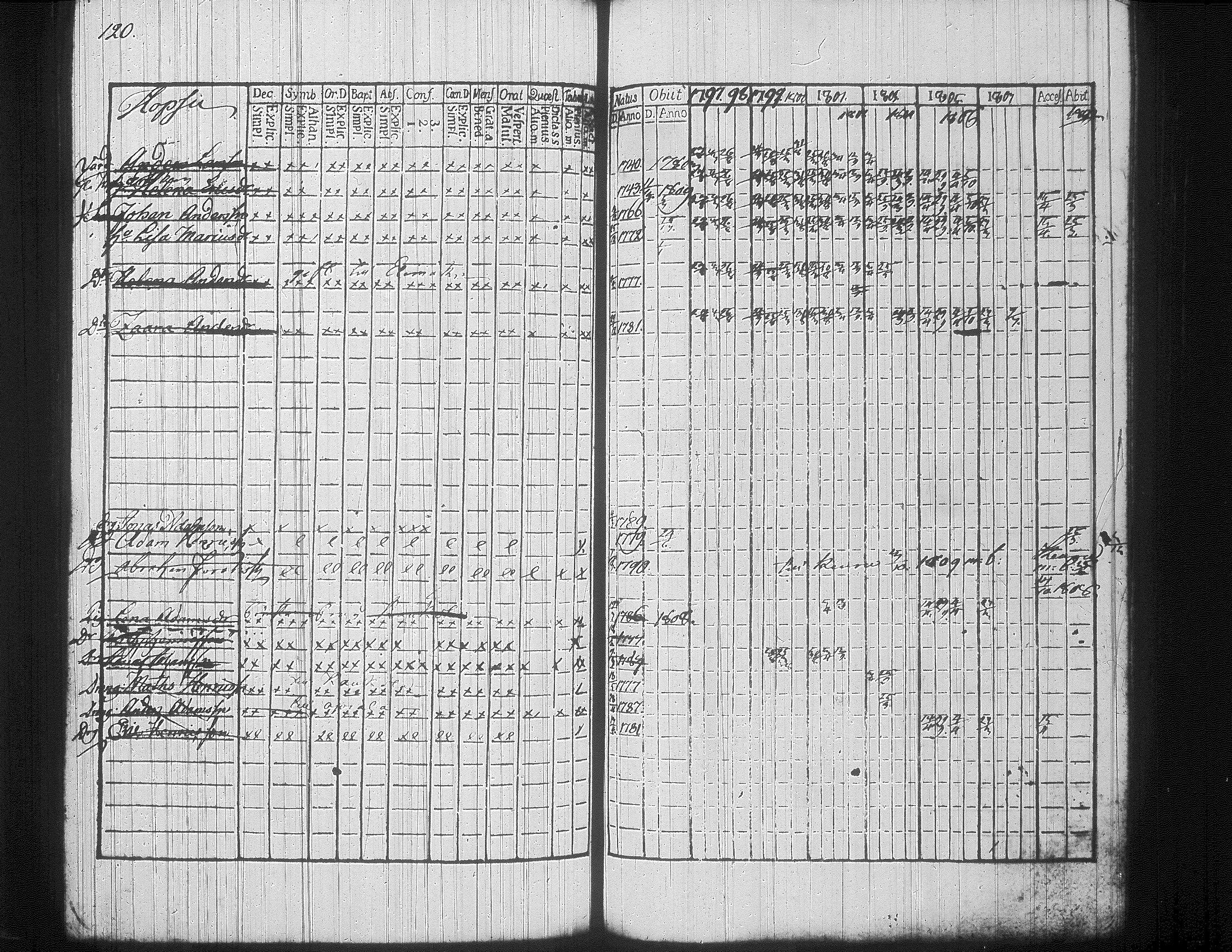 [ kuvat/126.jpg ]