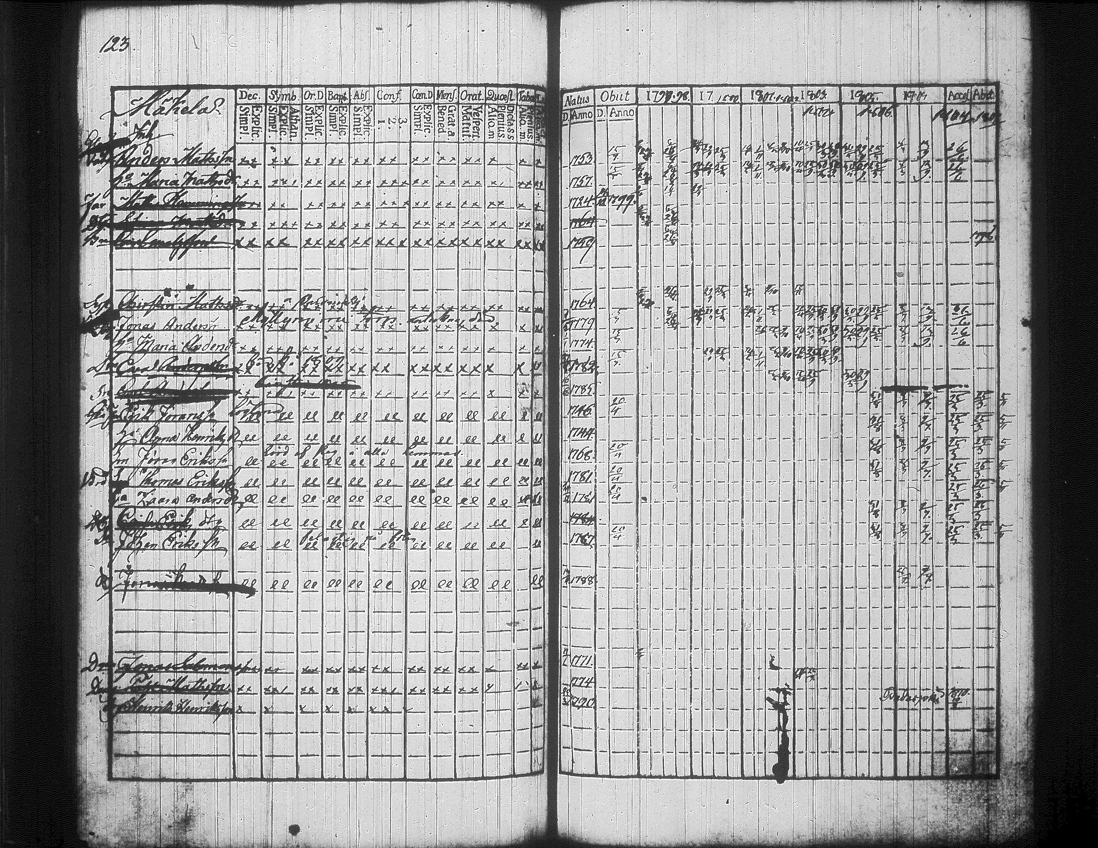 [ kuvat/129.jpg ]
