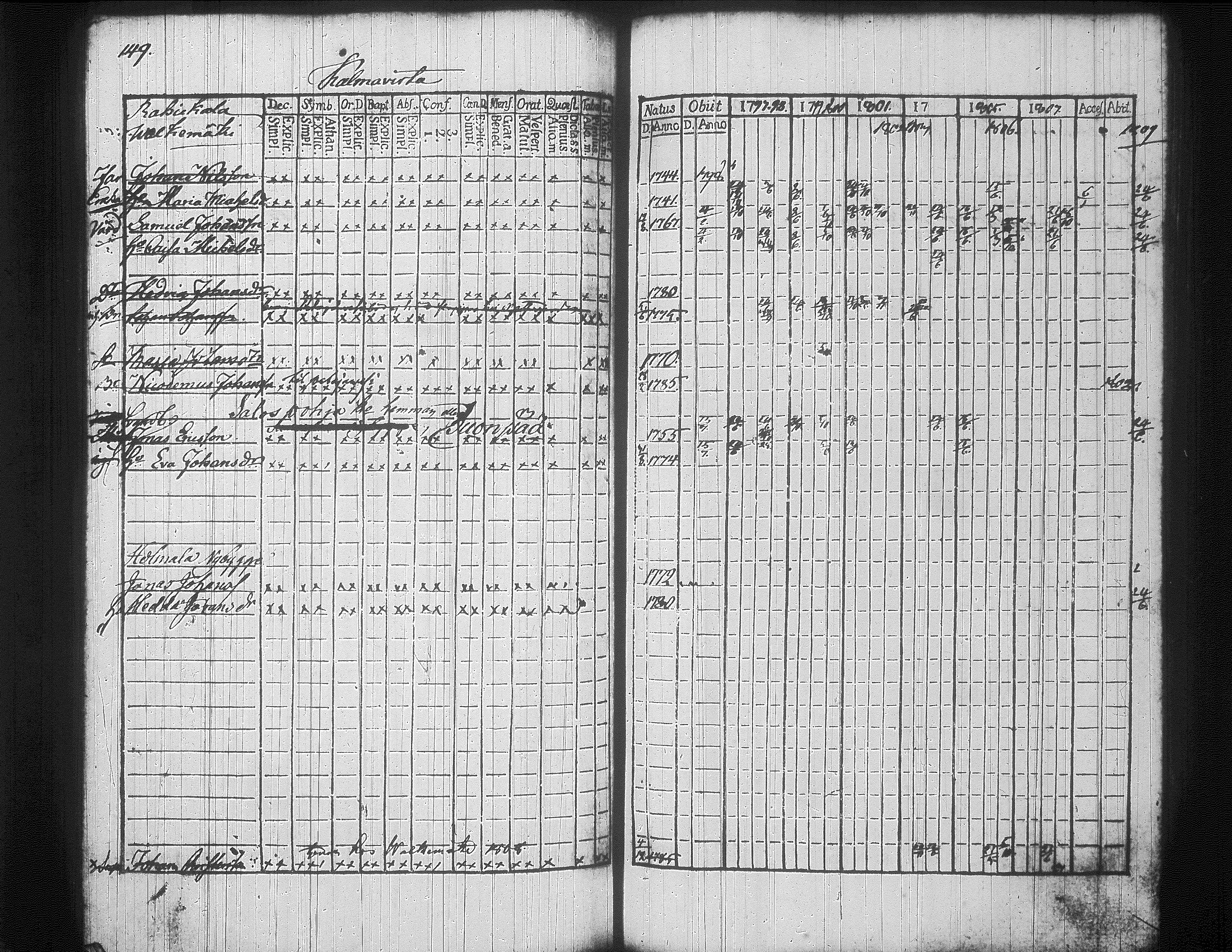 [ kuvat/158.jpg ]