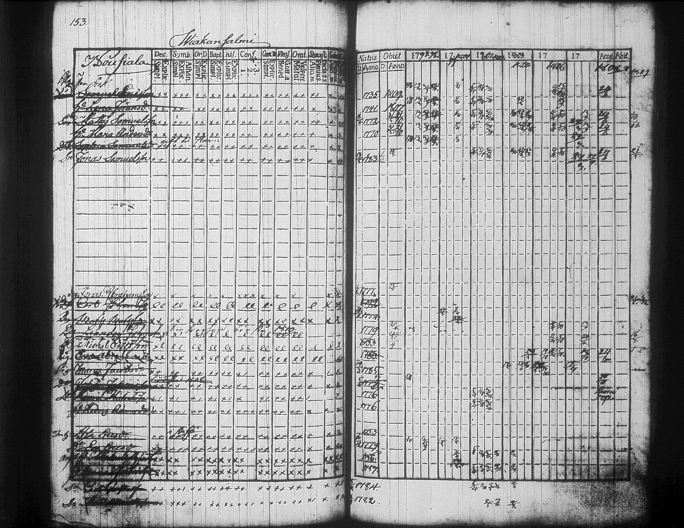 [ kuvat/162.jpg ]