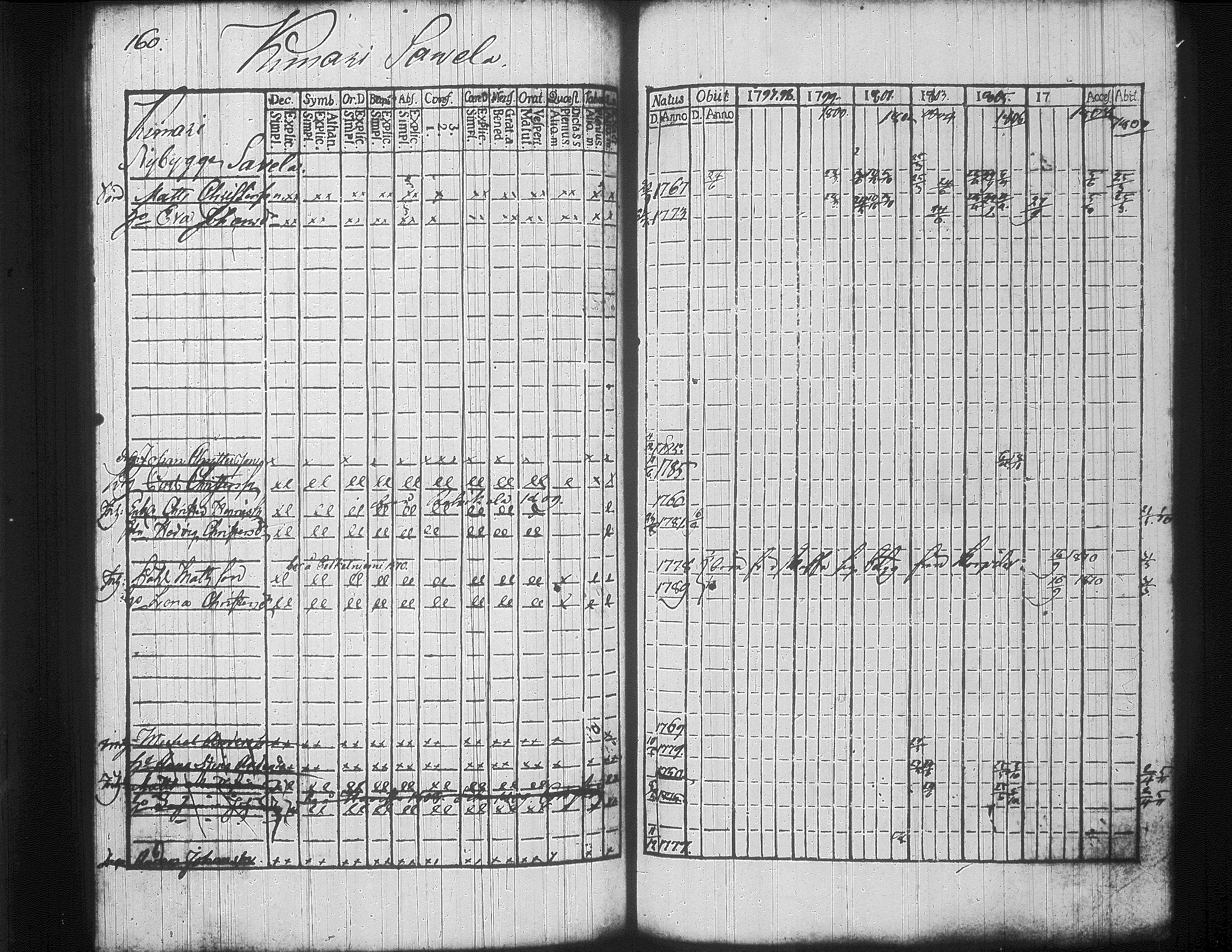 [ kuvat/170.jpg ]