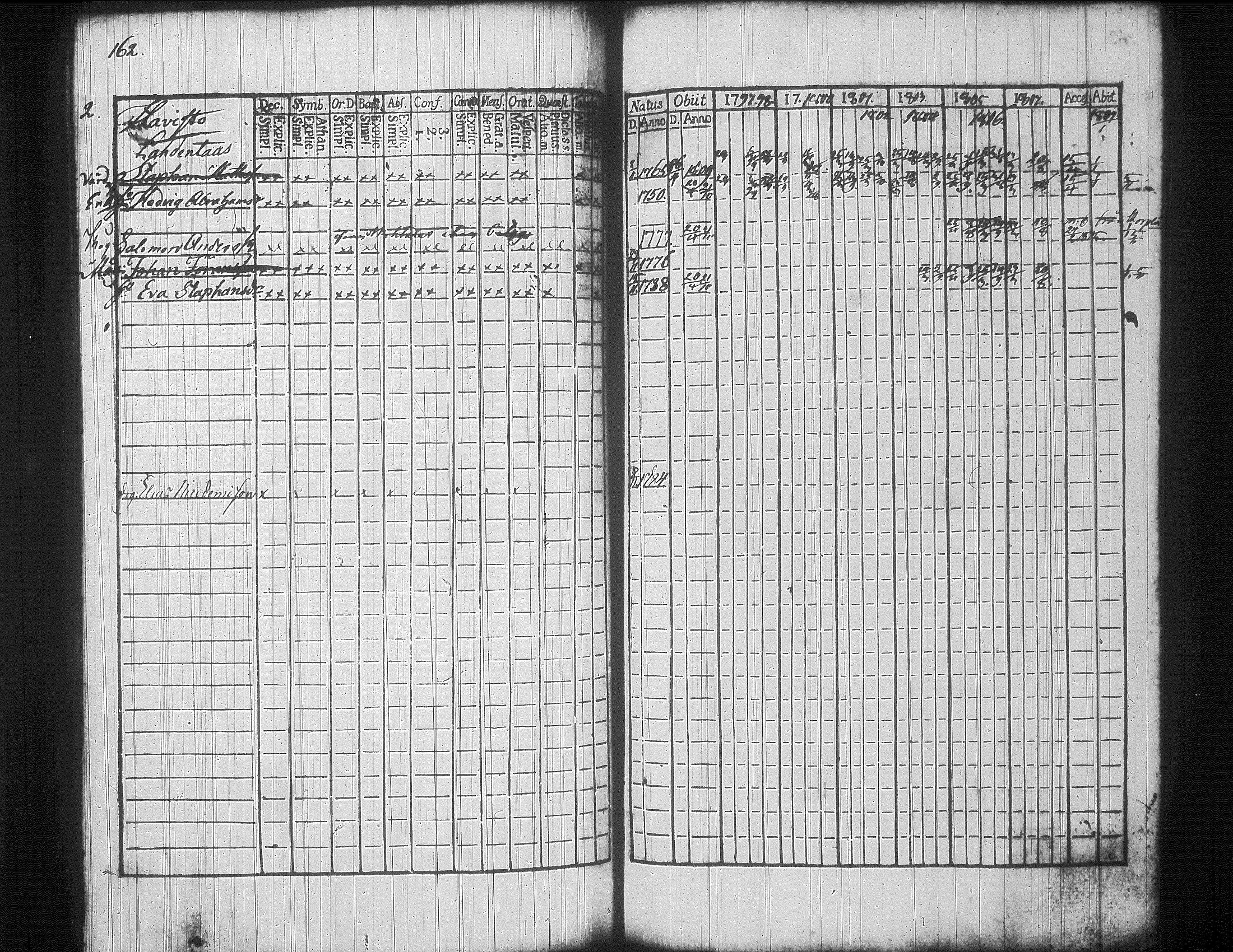 [ kuvat/172.jpg ]