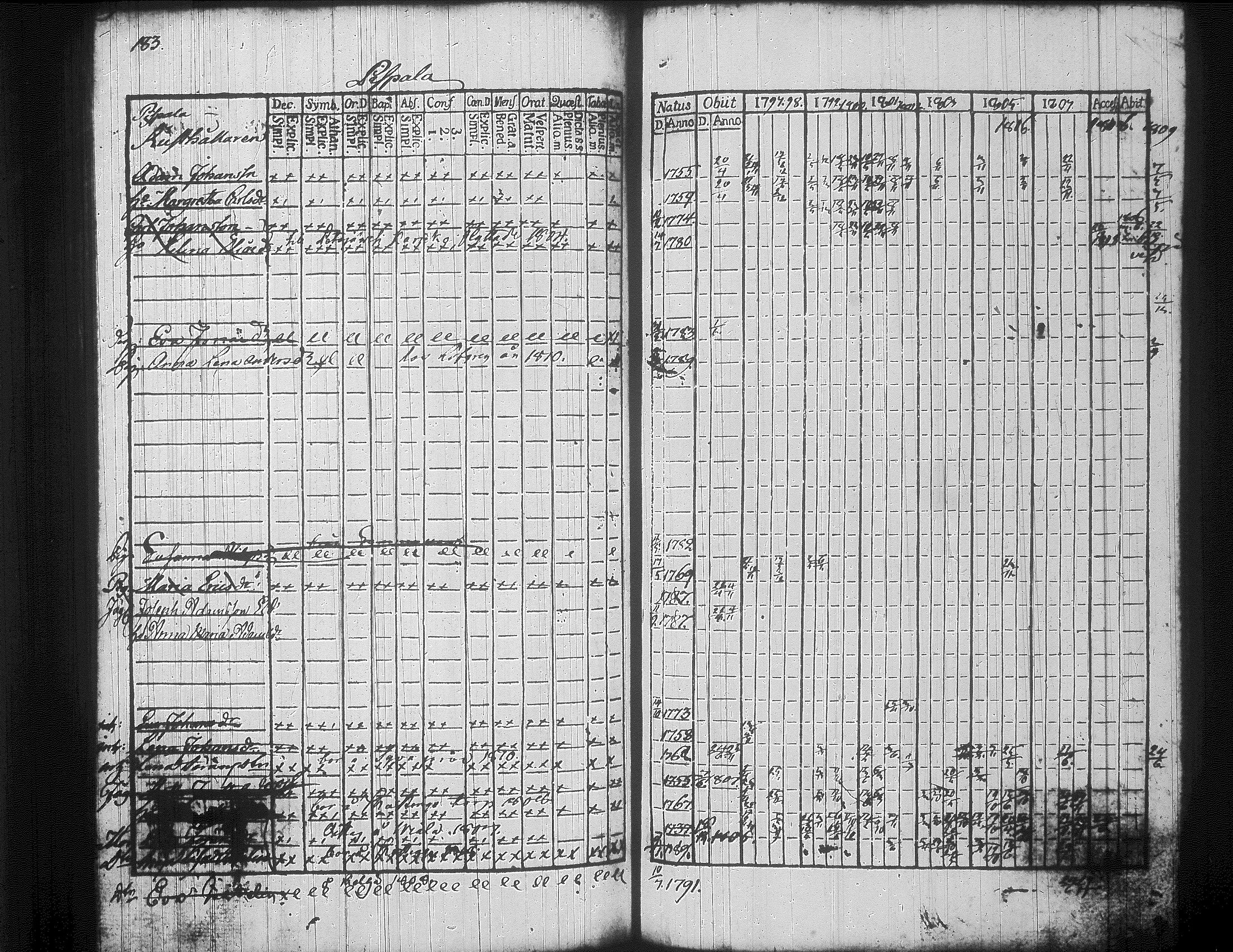 [ kuvat/193.jpg ]