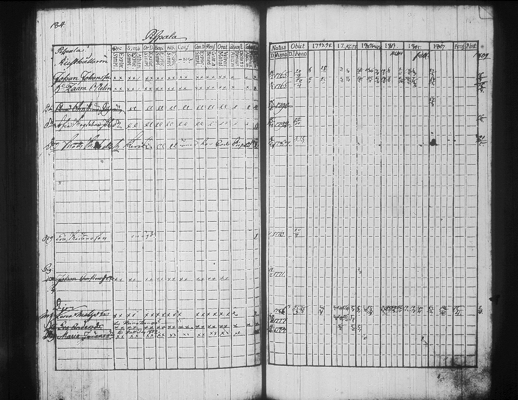 [ kuvat/194.jpg ]