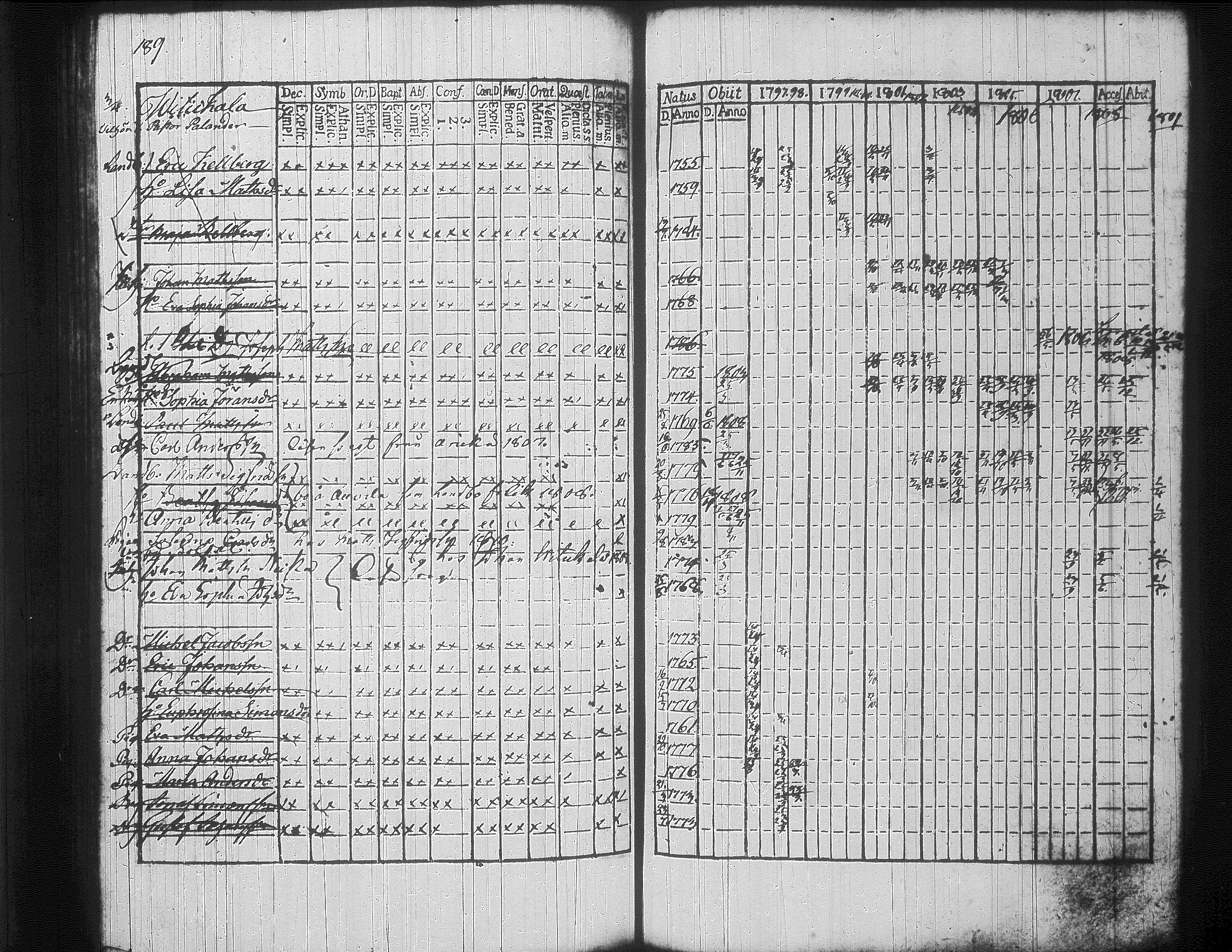 [ kuvat/199.jpg ]