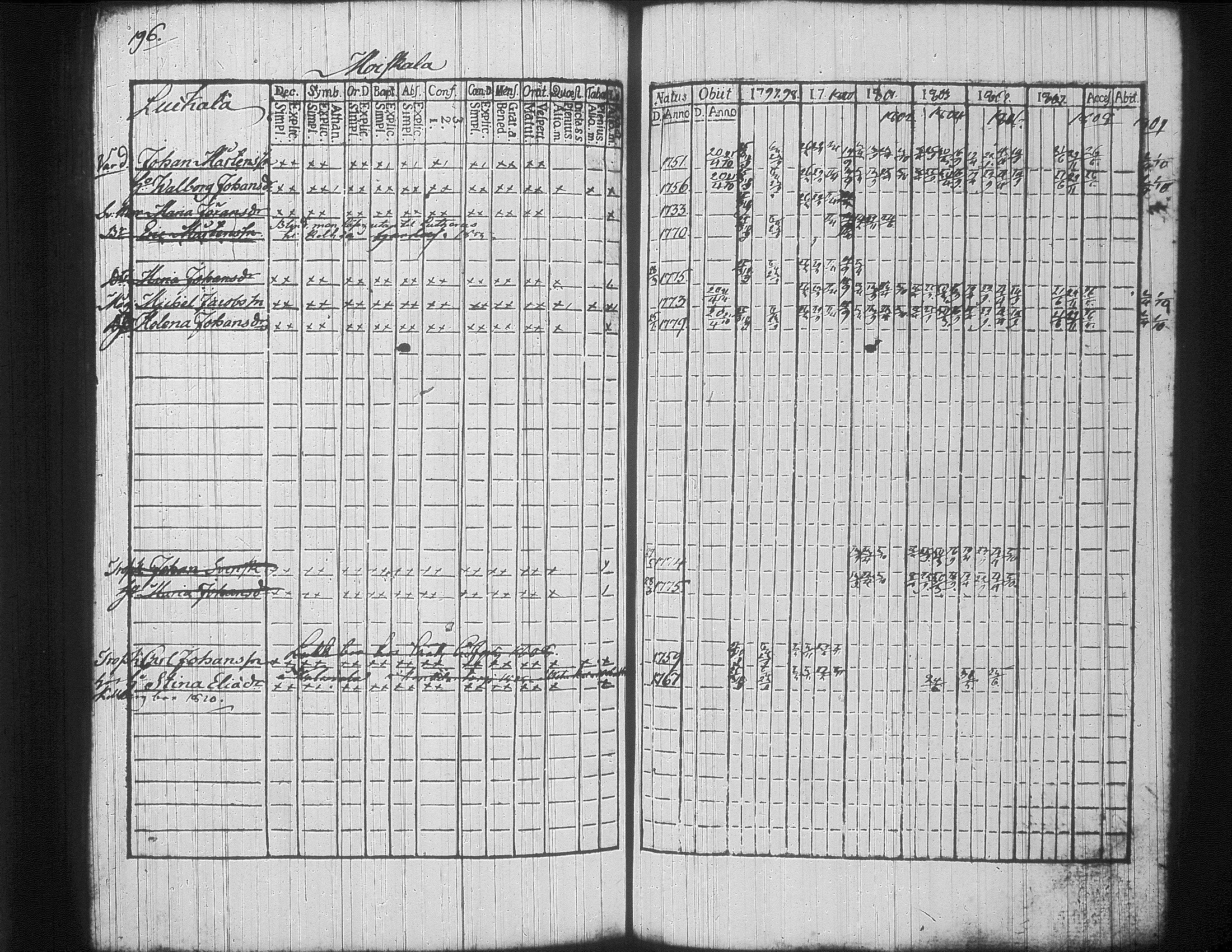 [ kuvat/206.jpg ]