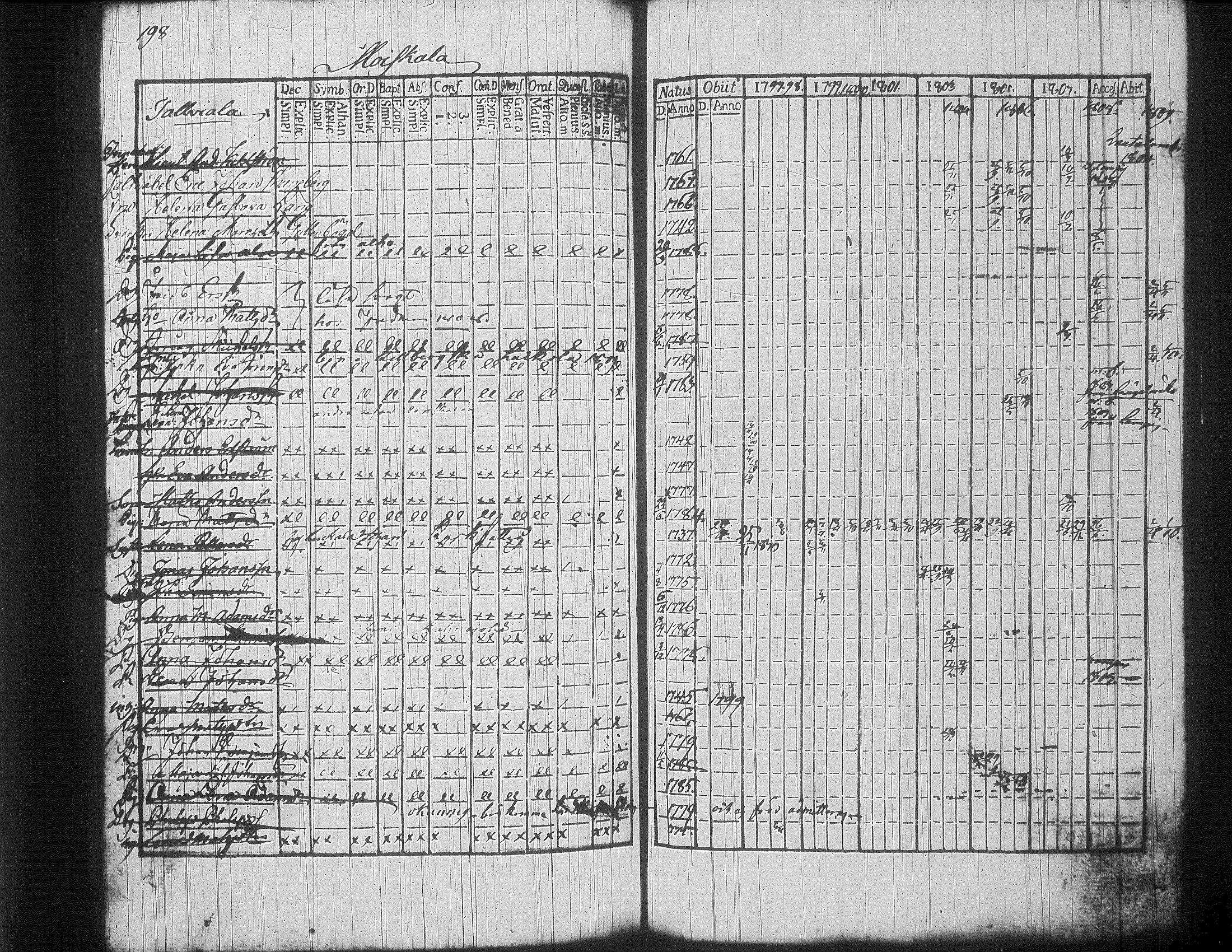 [ kuvat/208.jpg ]