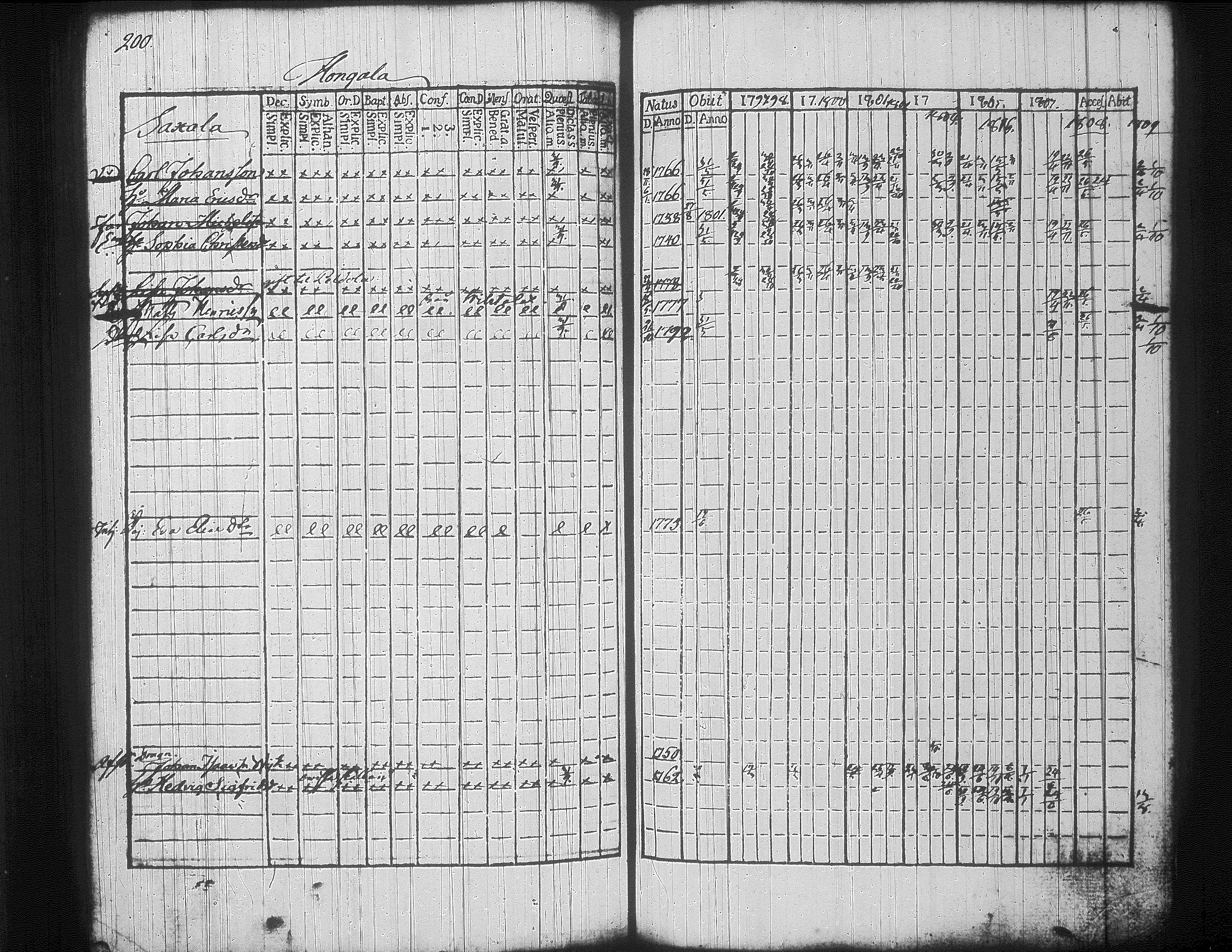 [ kuvat/210.jpg ]