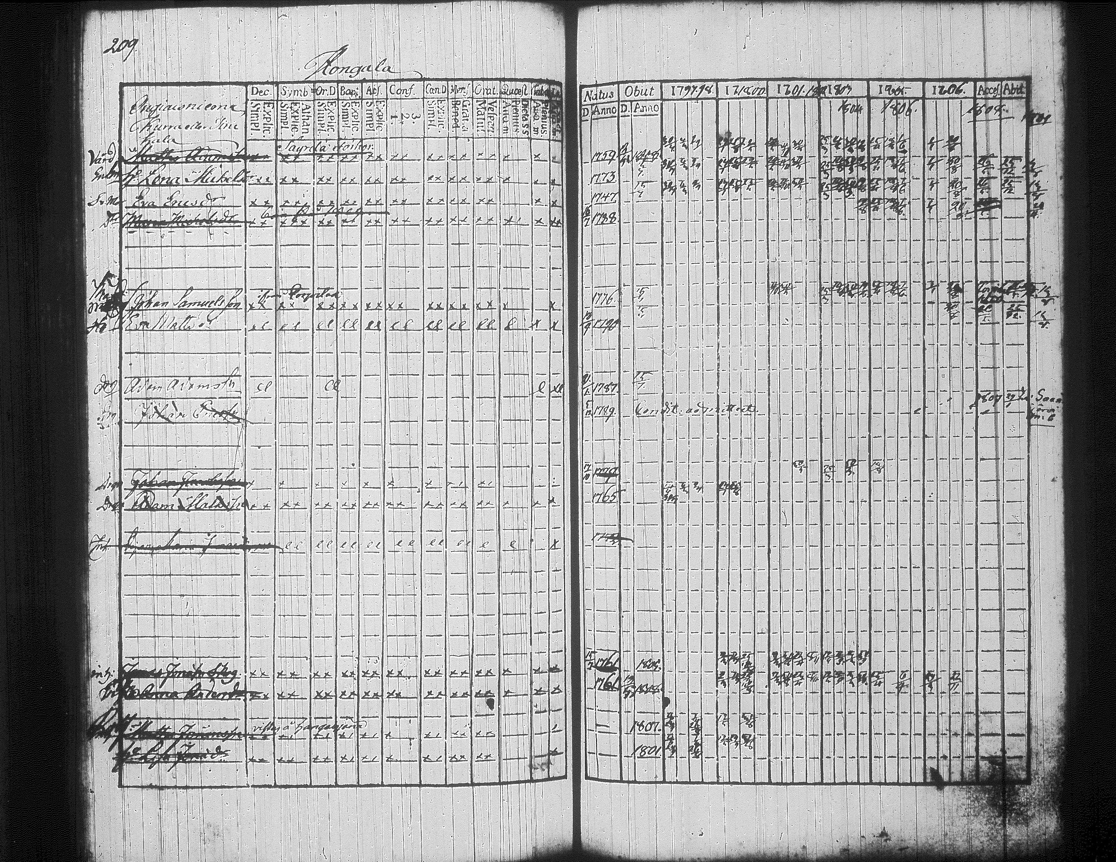 [ kuvat/219.jpg ]