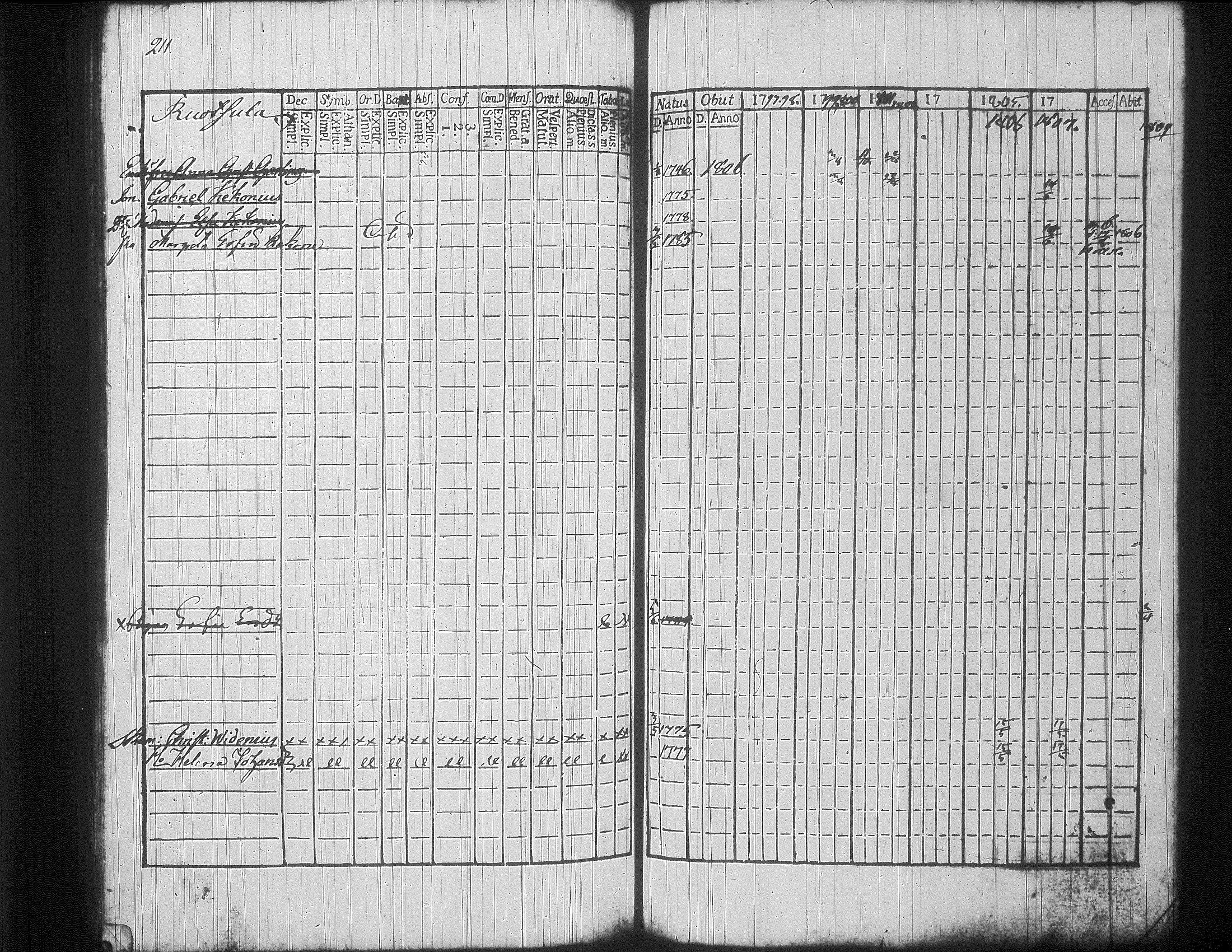 [ kuvat/221.jpg ]