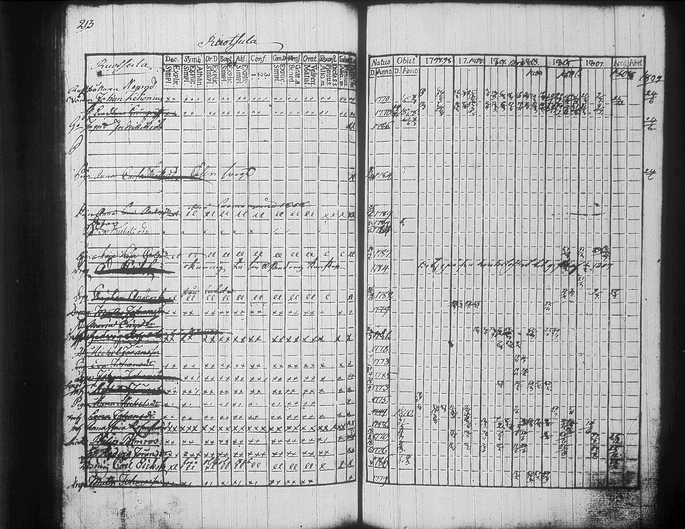 [ kuvat/223.jpg ]