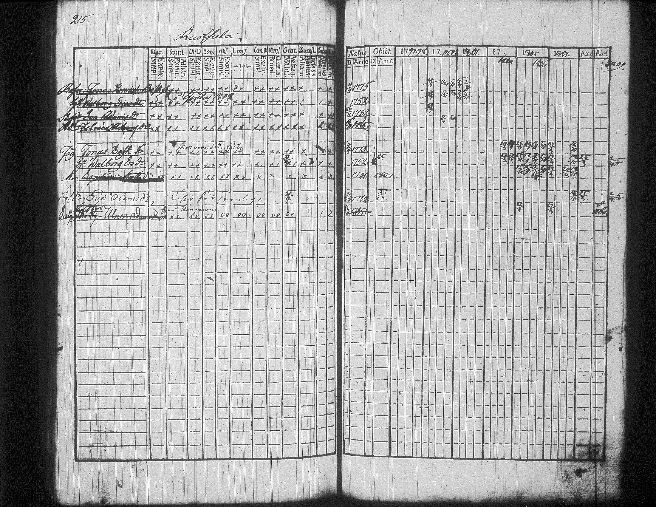 [ kuvat/225.jpg ]