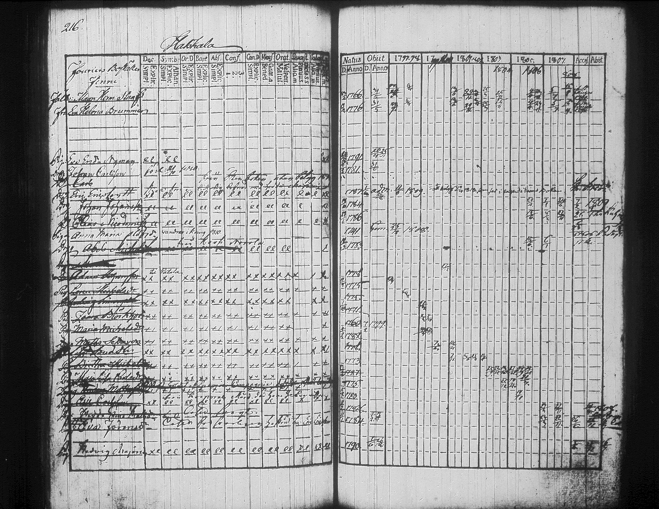 [ kuvat/227.jpg ]
