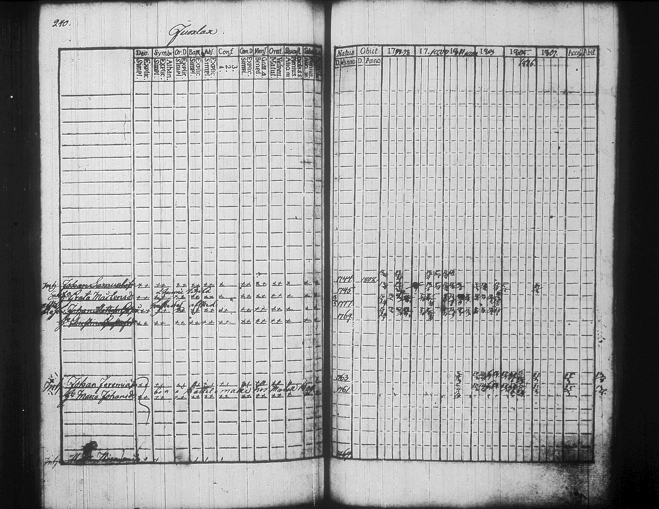 [ kuvat/251.jpg ]