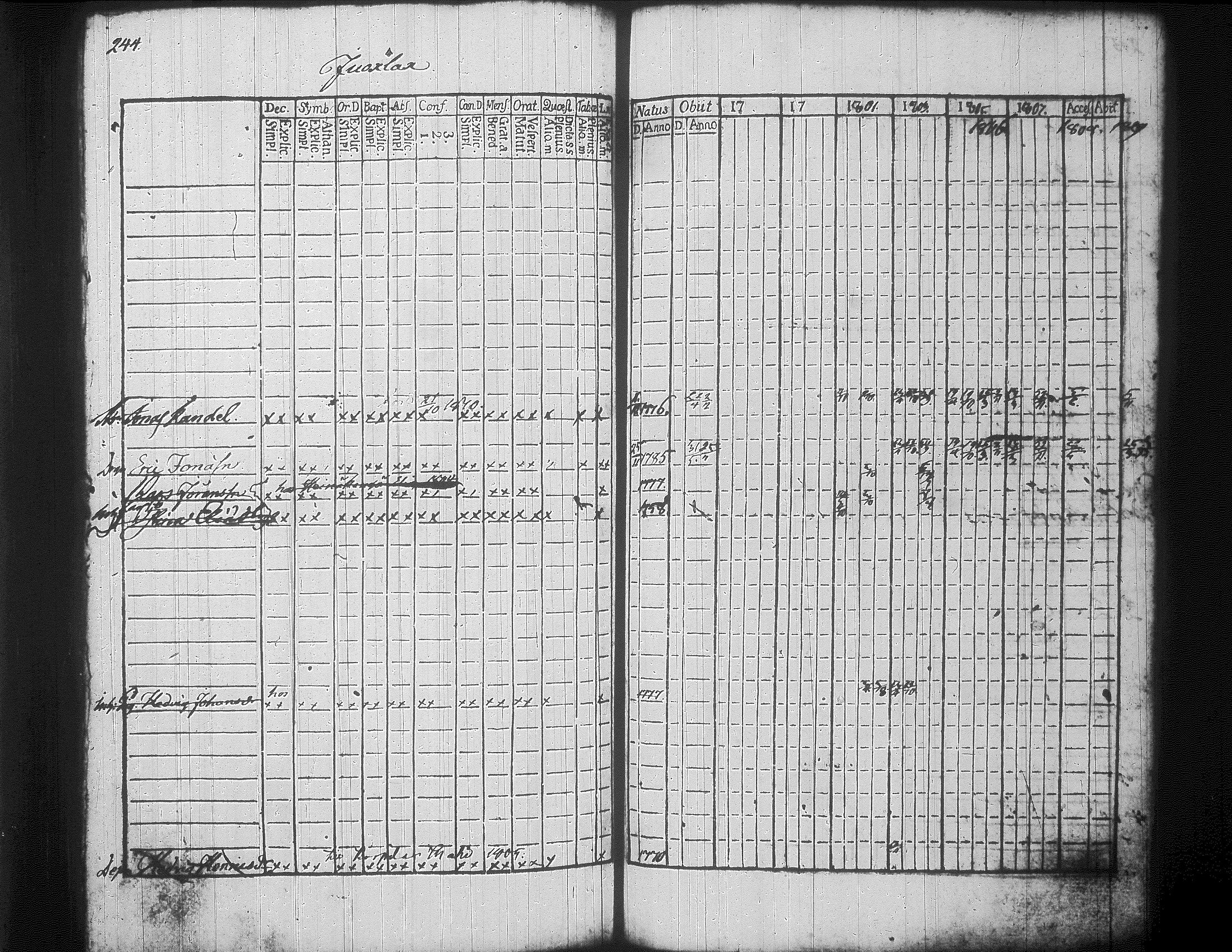 [ kuvat/255.jpg ]
