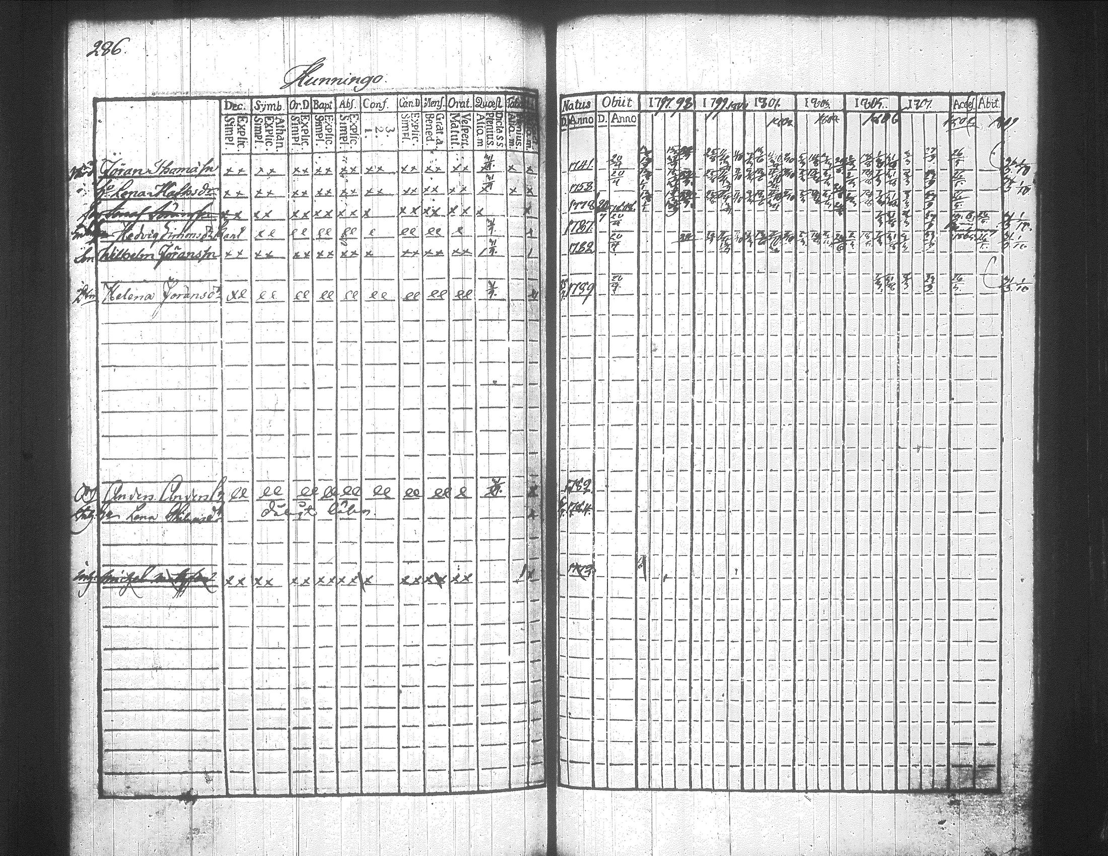 [ kuvat/300.jpg ]