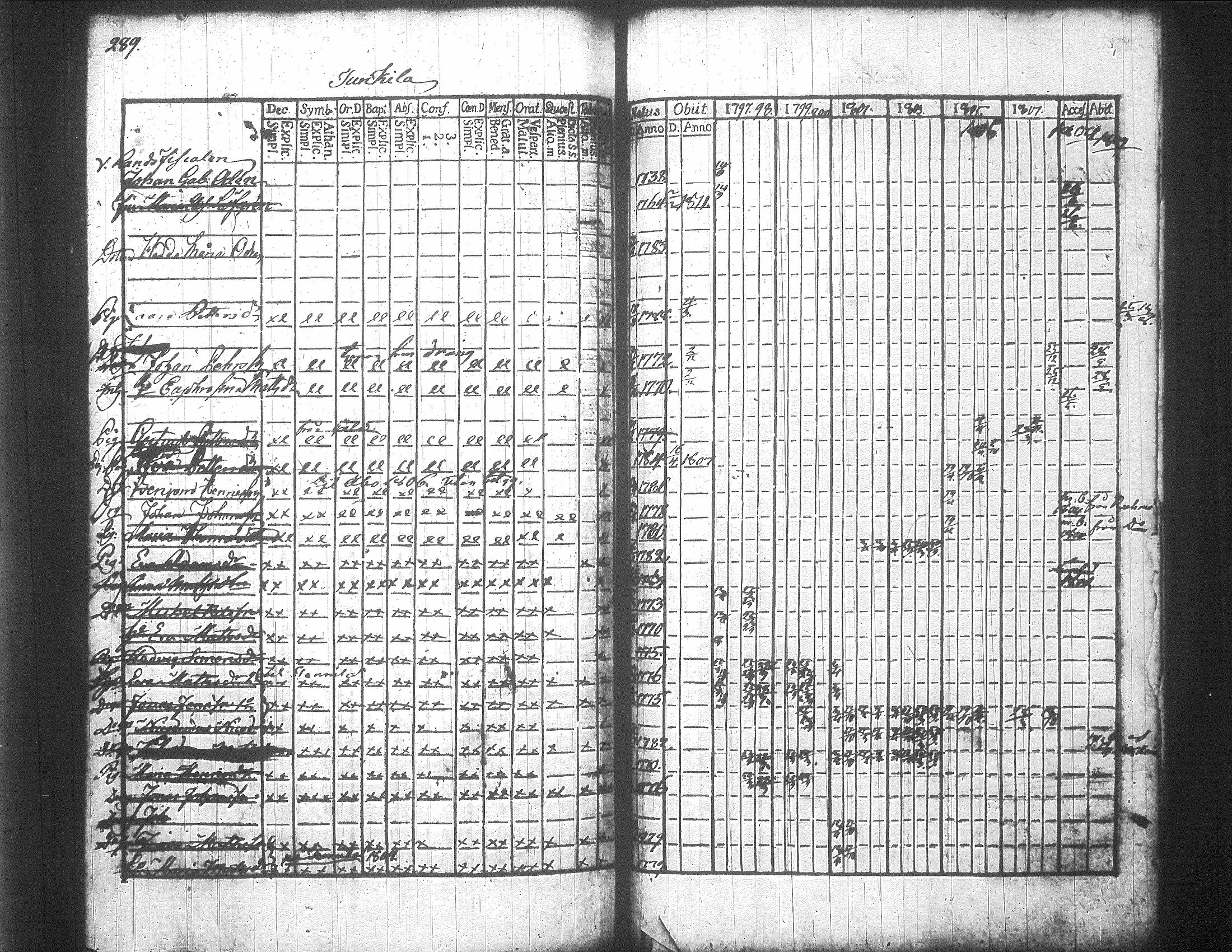 [ kuvat/303.jpg ]