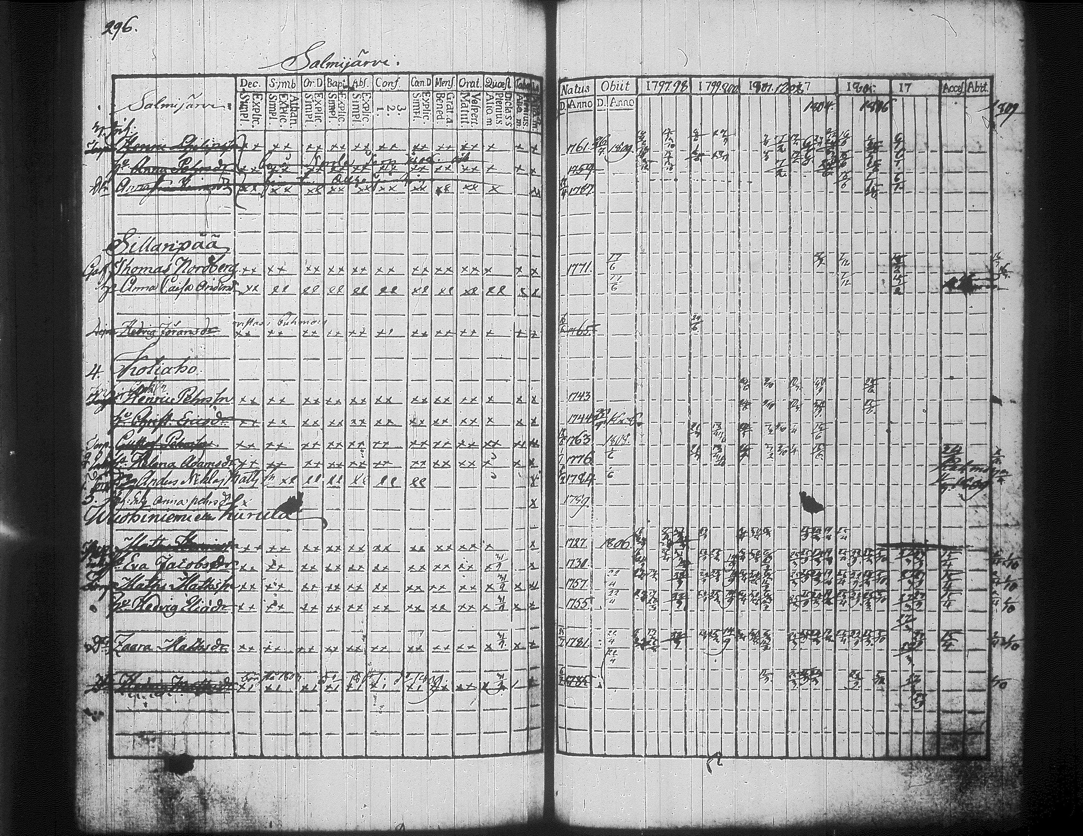 [ kuvat/310.jpg ]