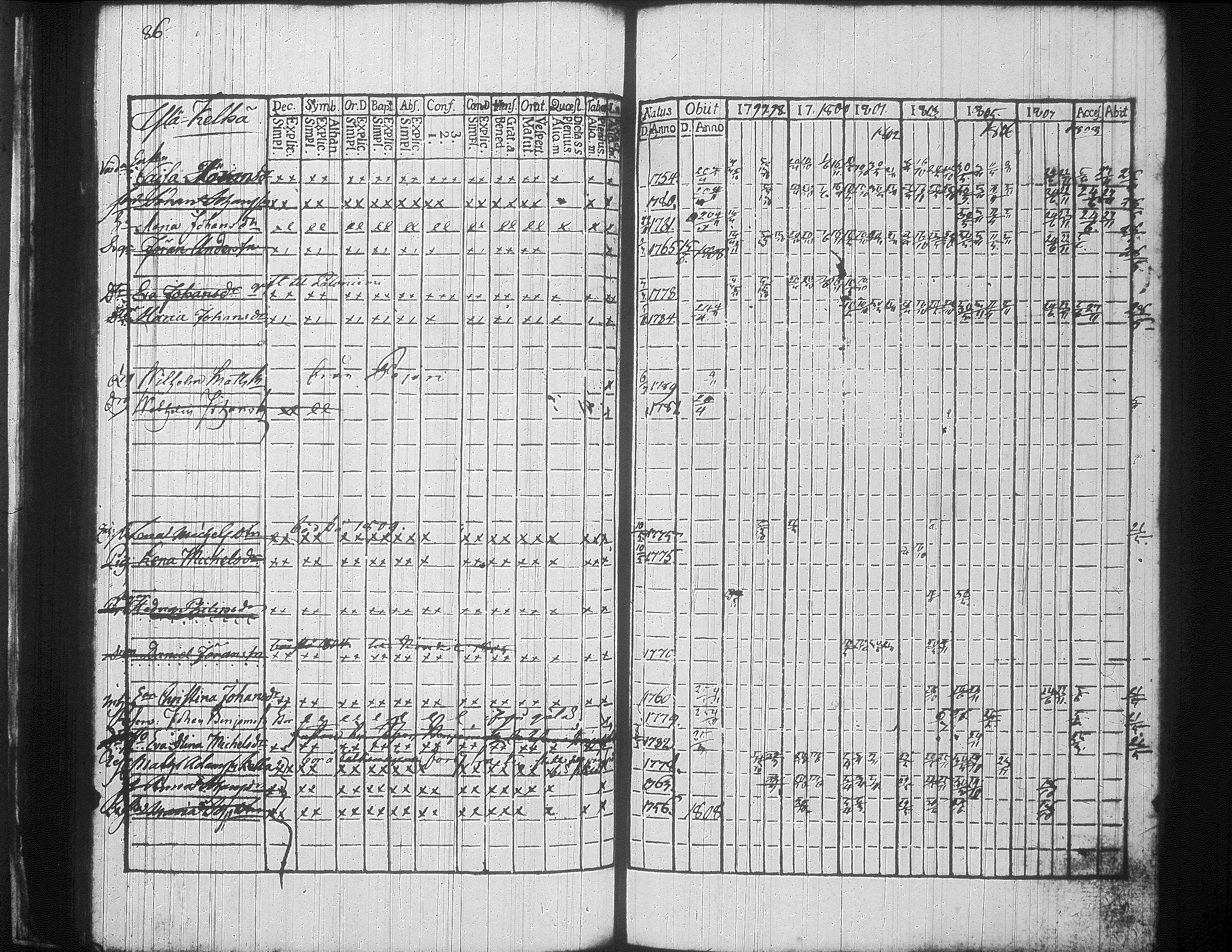 [ kuvat/92.jpg ]