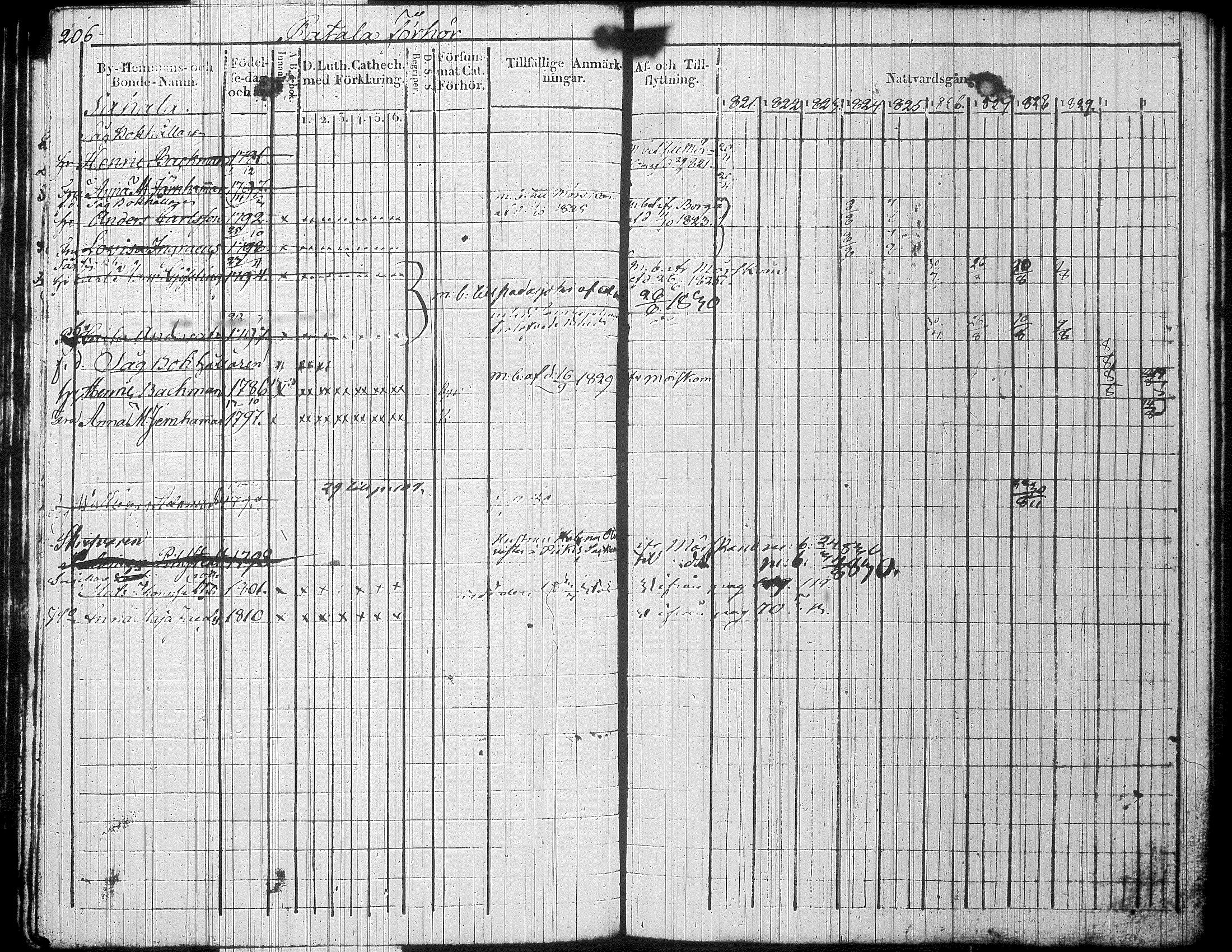 [ kuvat/229.jpg ]
