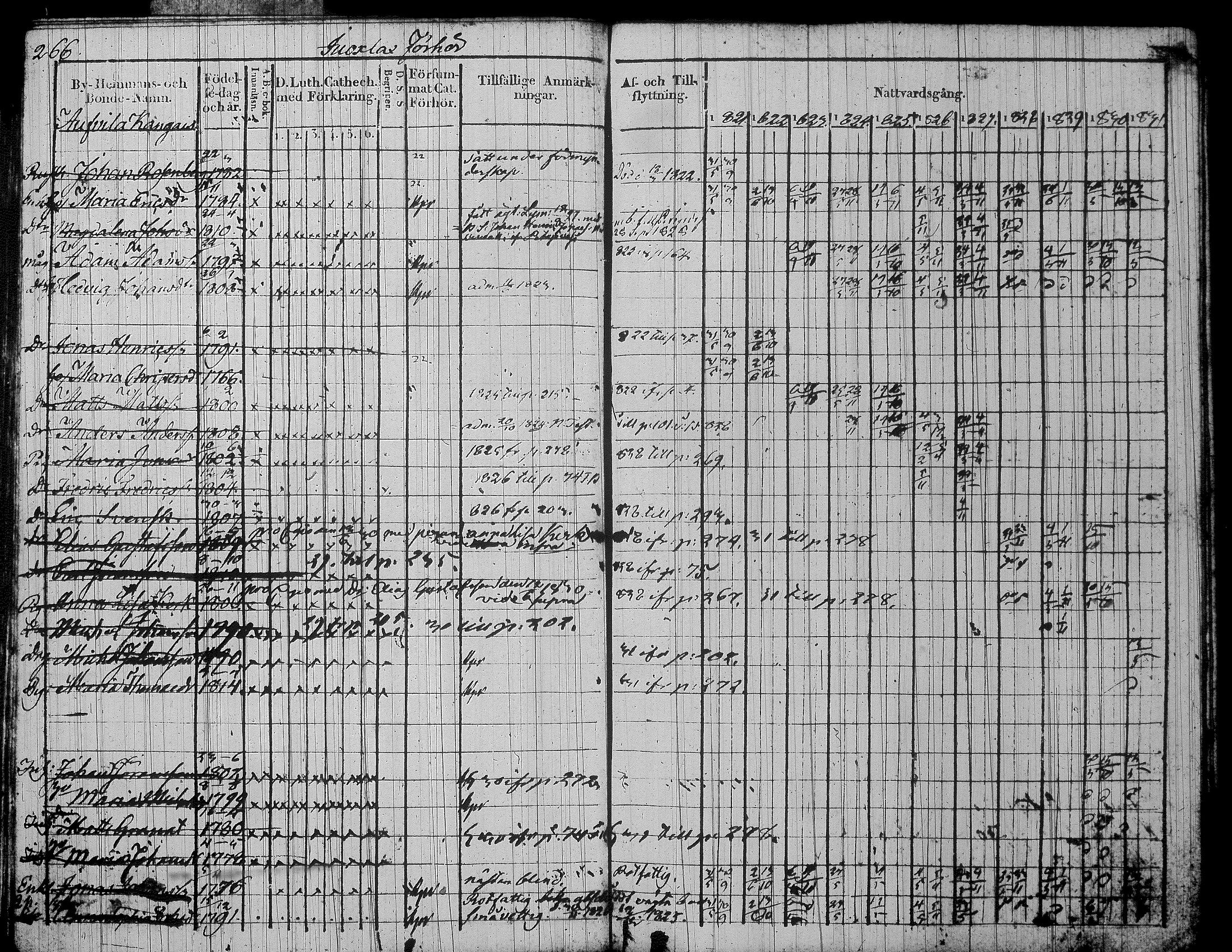 [ kuvat/290.jpg ]