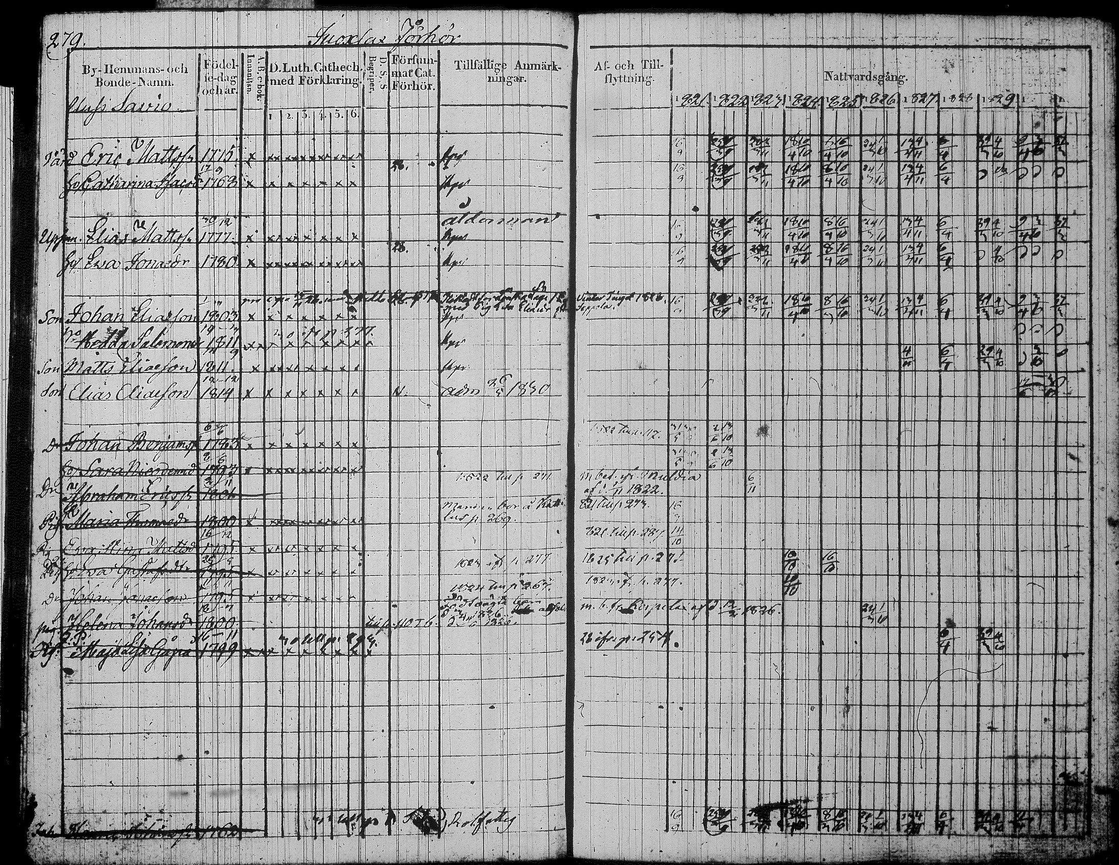 [ kuvat/304.jpg ]