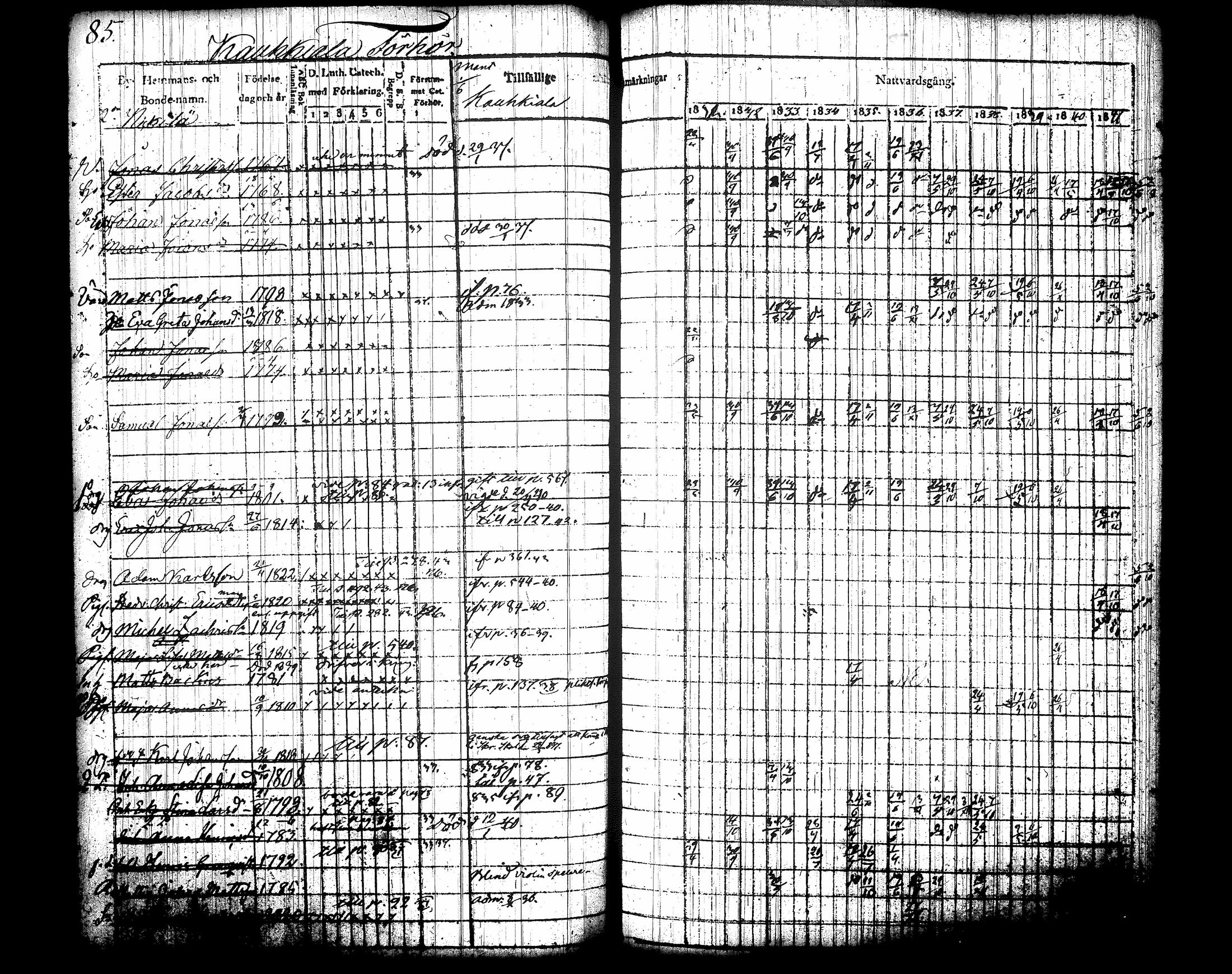 [ kuvat/101.jpg ]