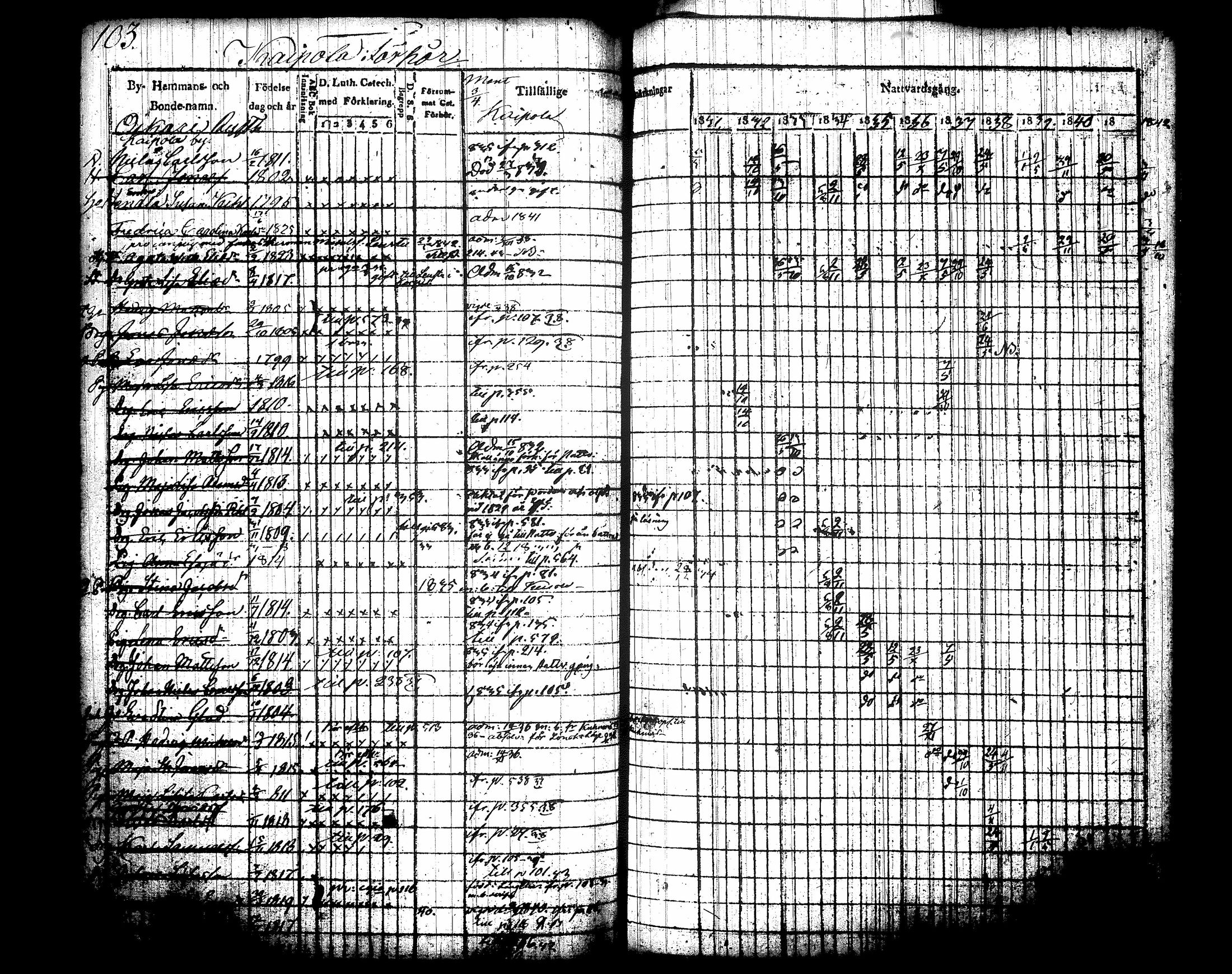 [ kuvat/119.jpg ]