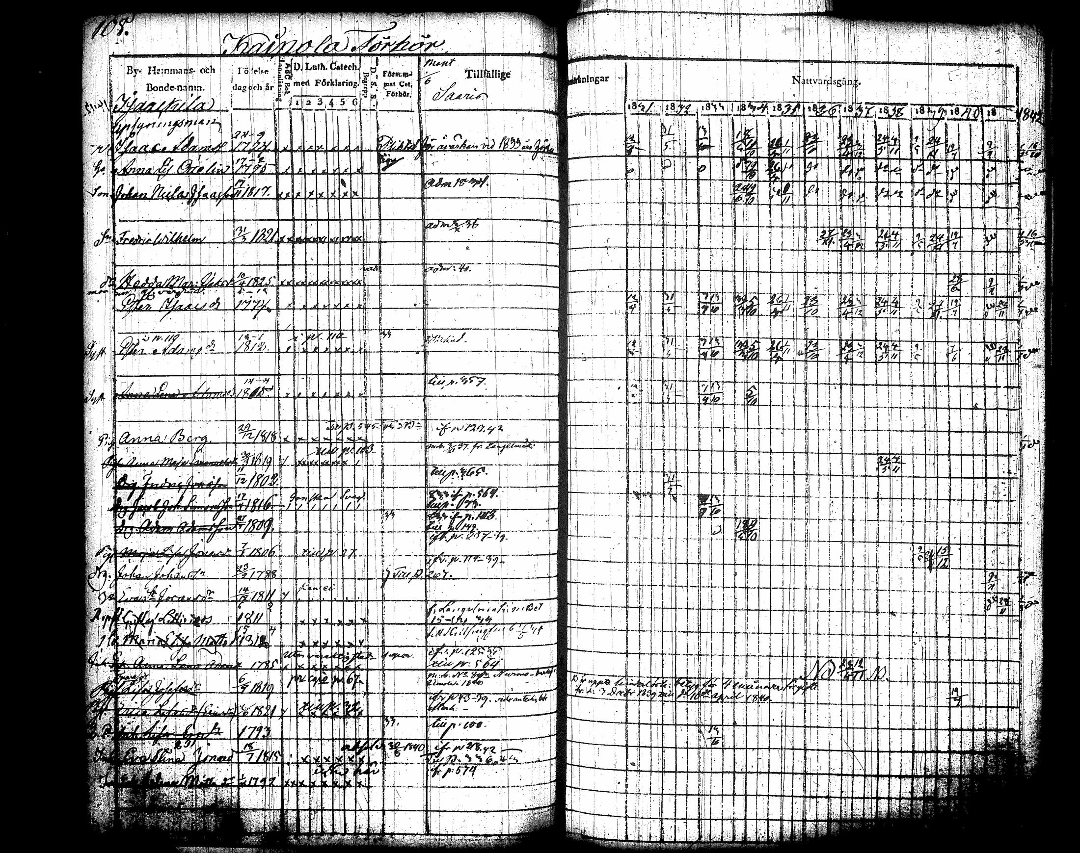 [ kuvat/124.jpg ]