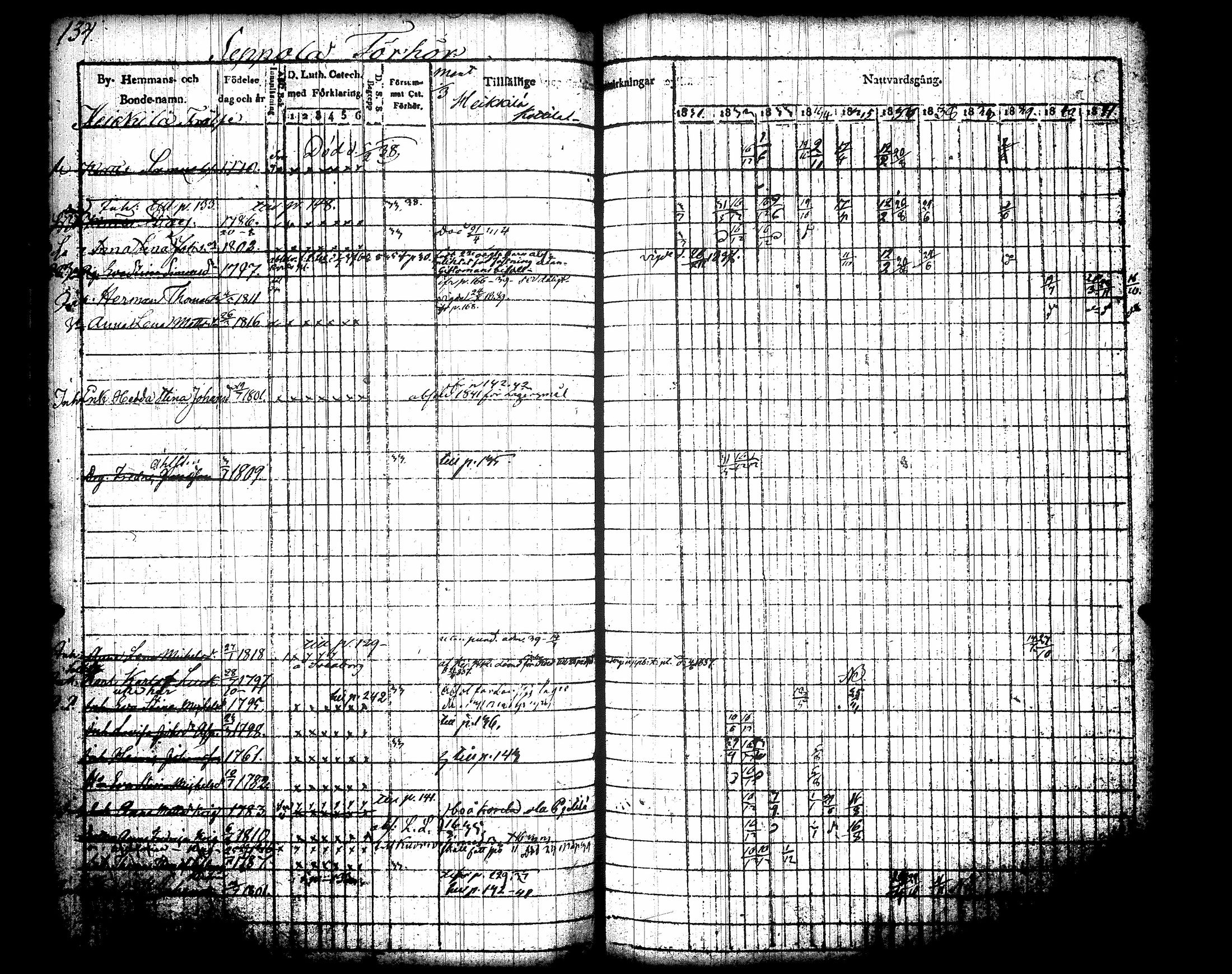 [ kuvat/150.jpg ]