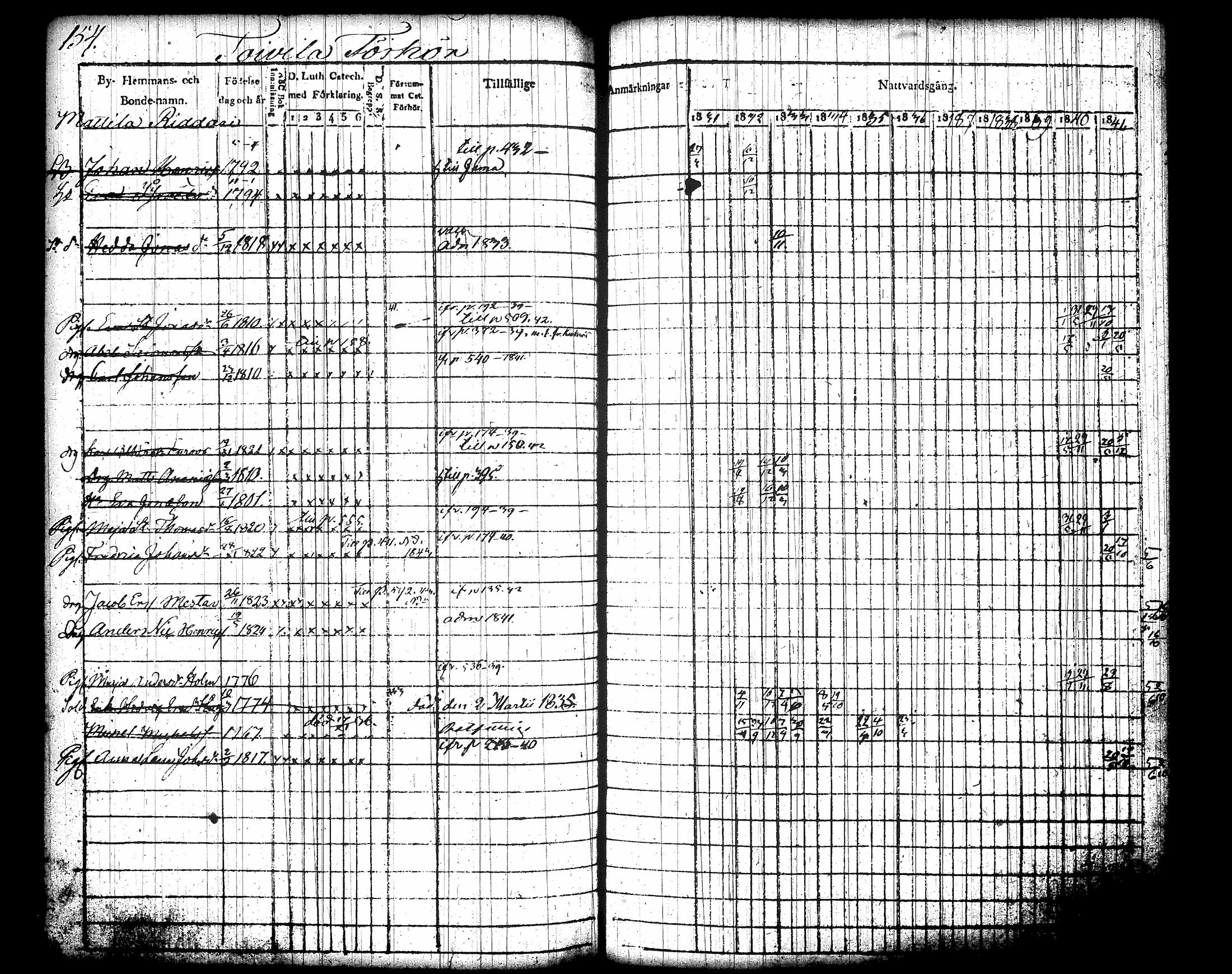 [ kuvat/170.jpg ]