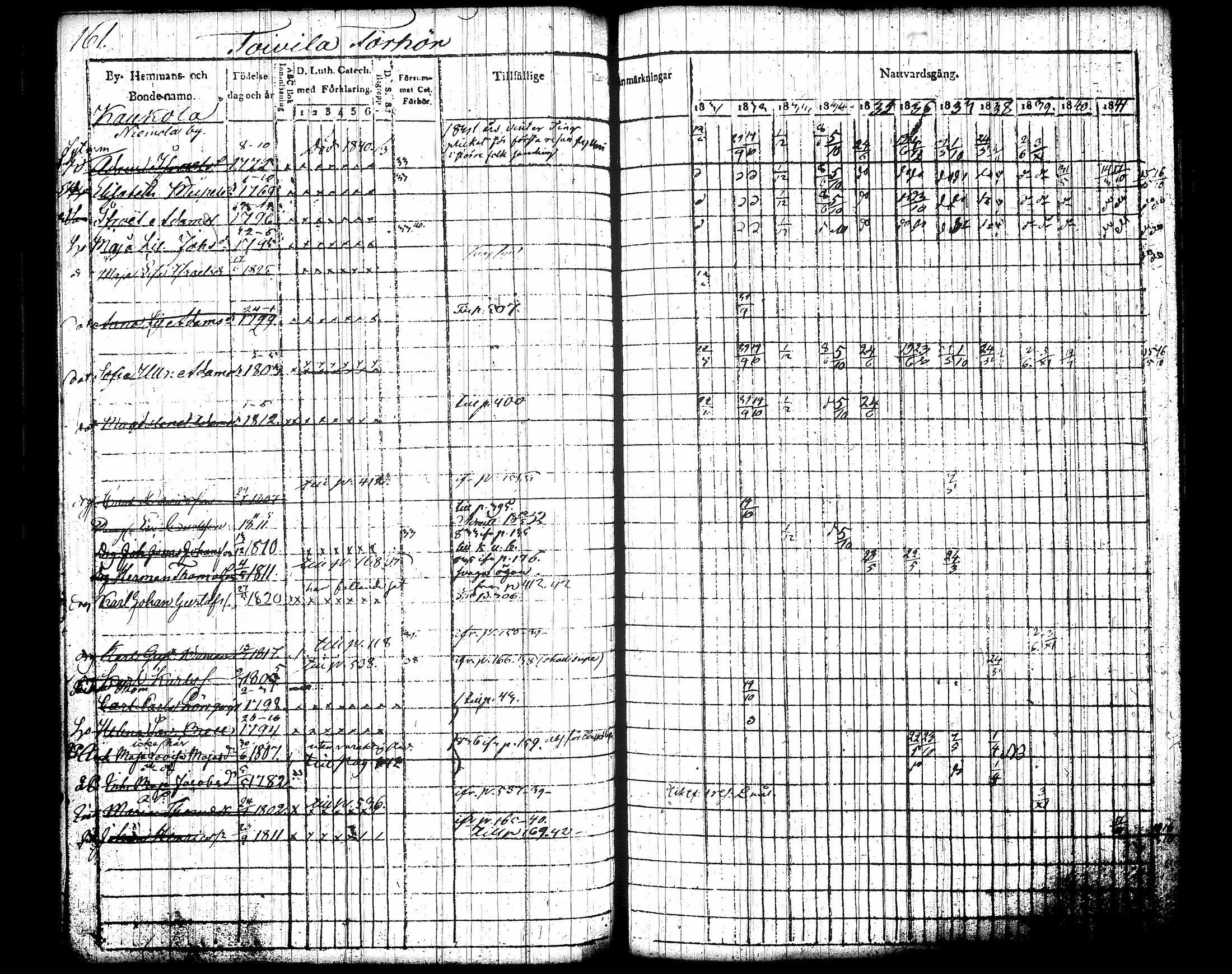 [ kuvat/177.jpg ]