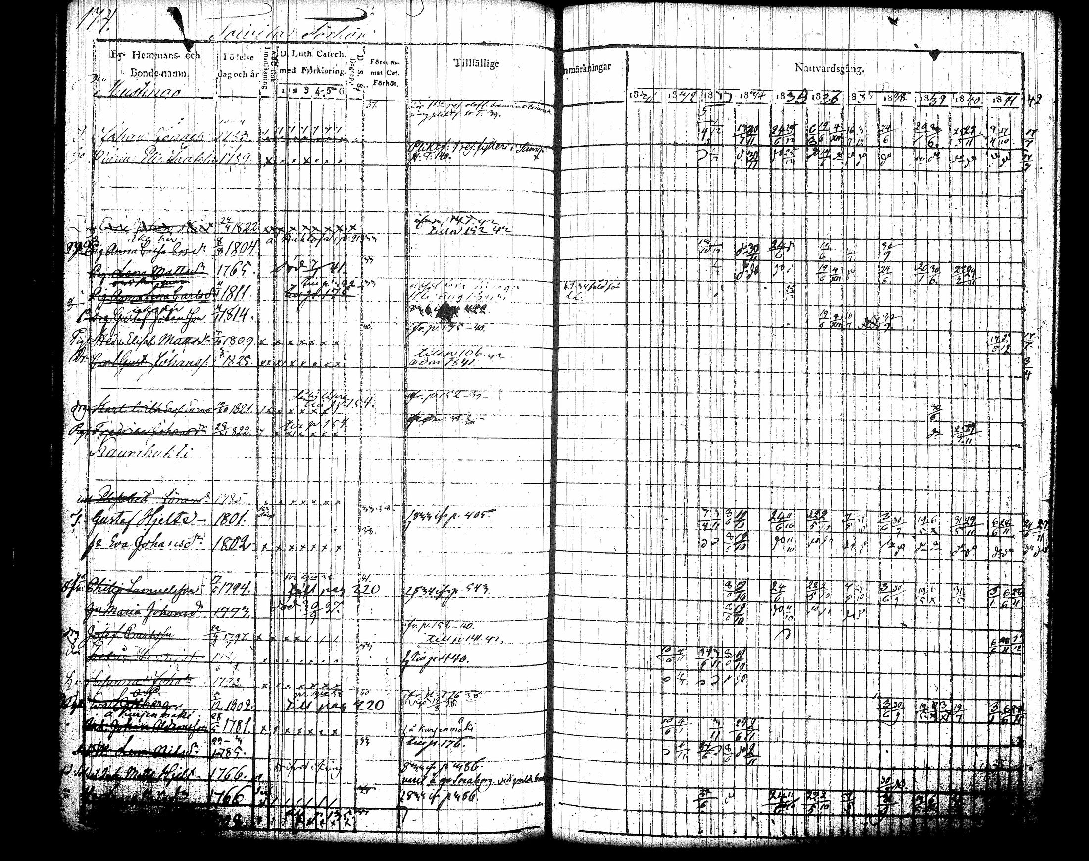 [ kuvat/190.jpg ]