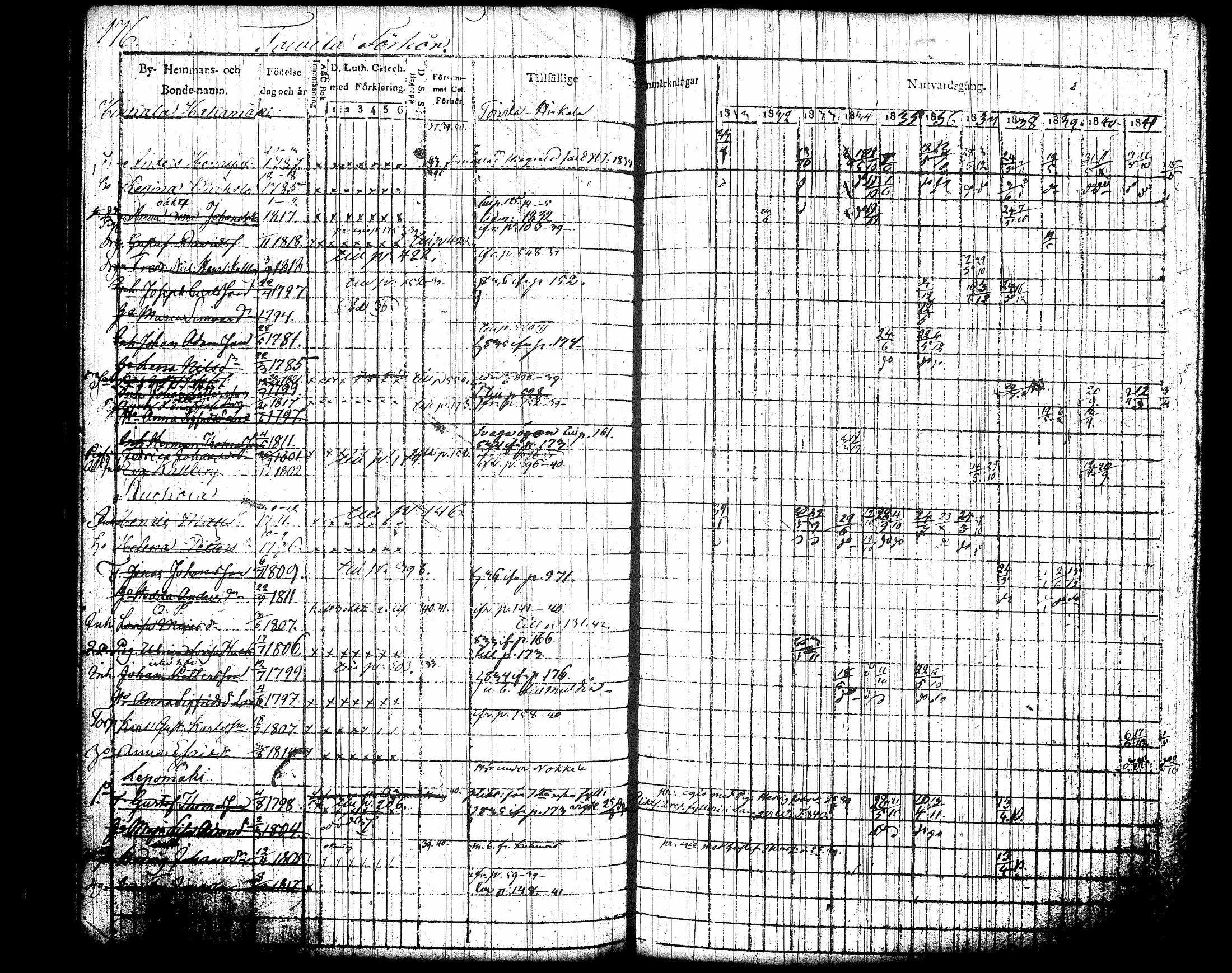 [ kuvat/192.jpg ]