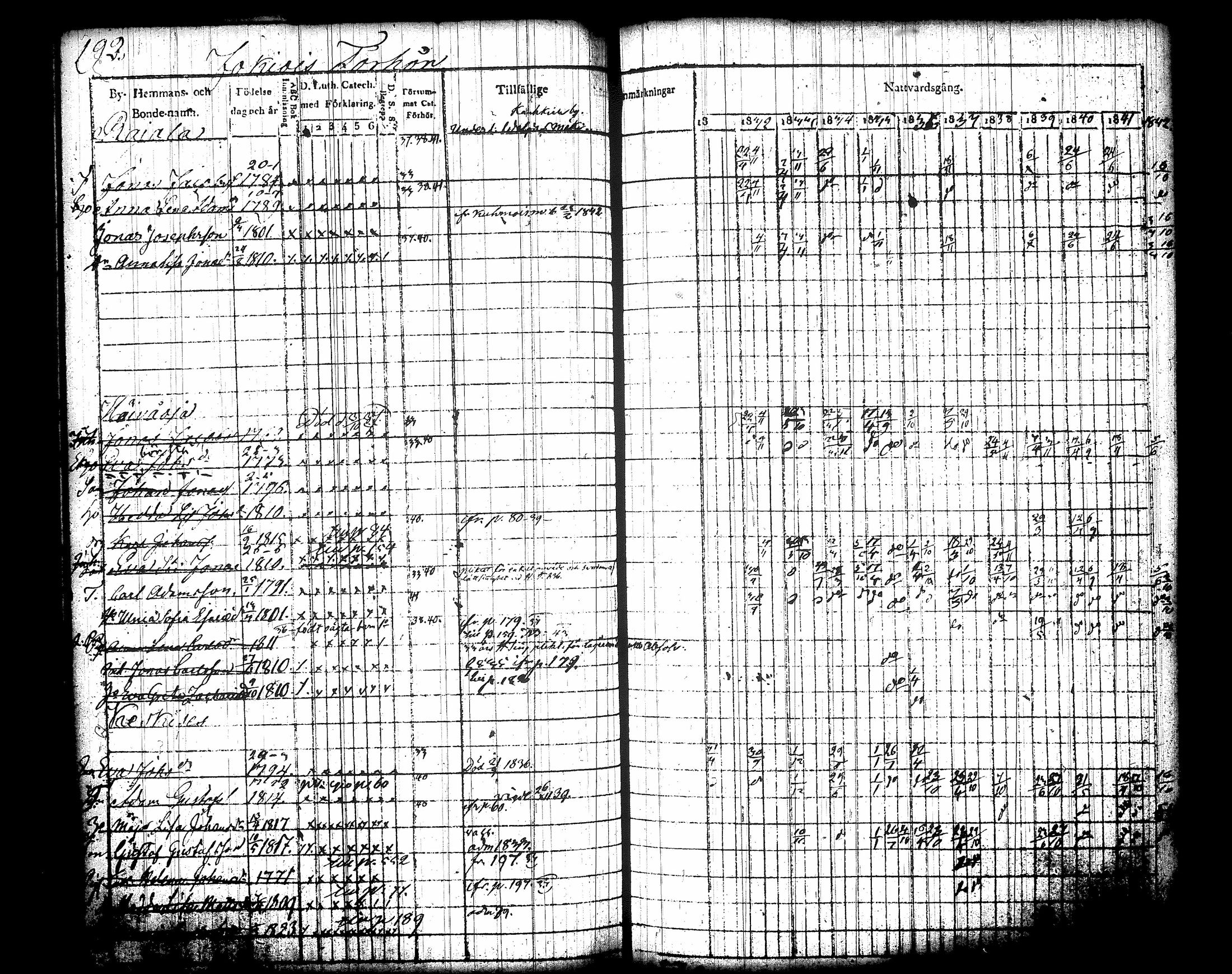 [ kuvat/209.jpg ]