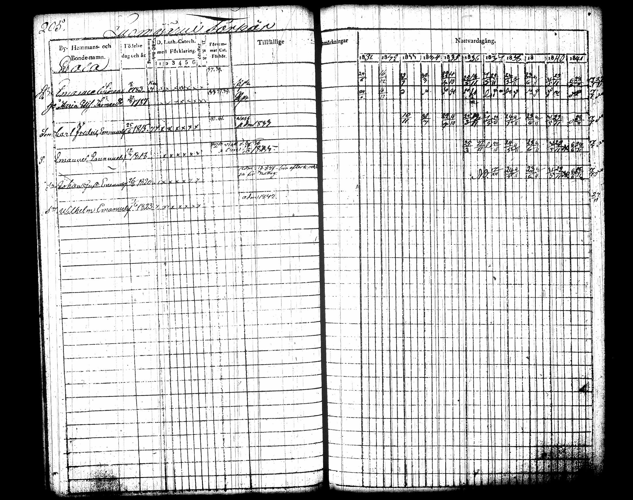 [ kuvat/222.jpg ]