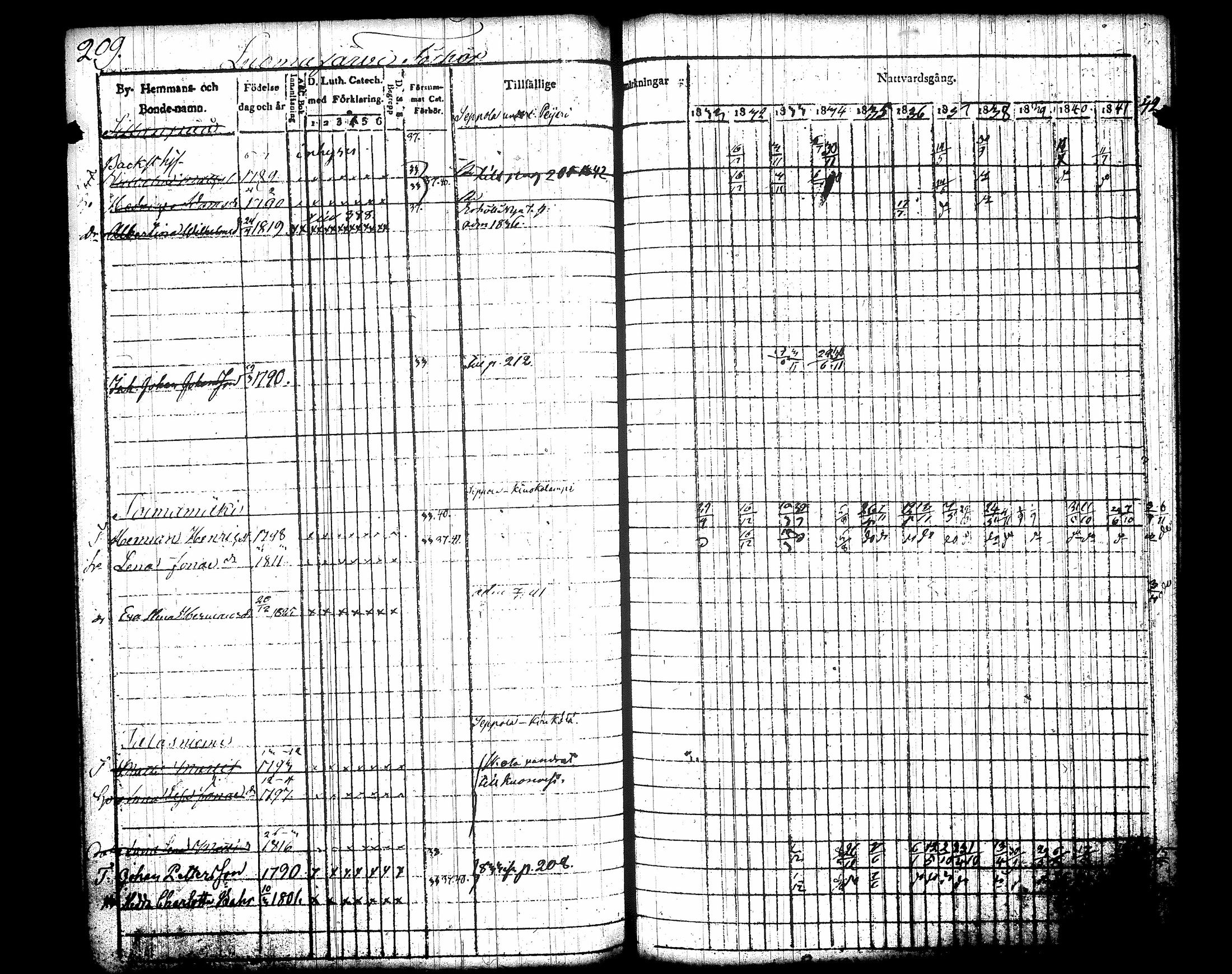 [ kuvat/226.jpg ]